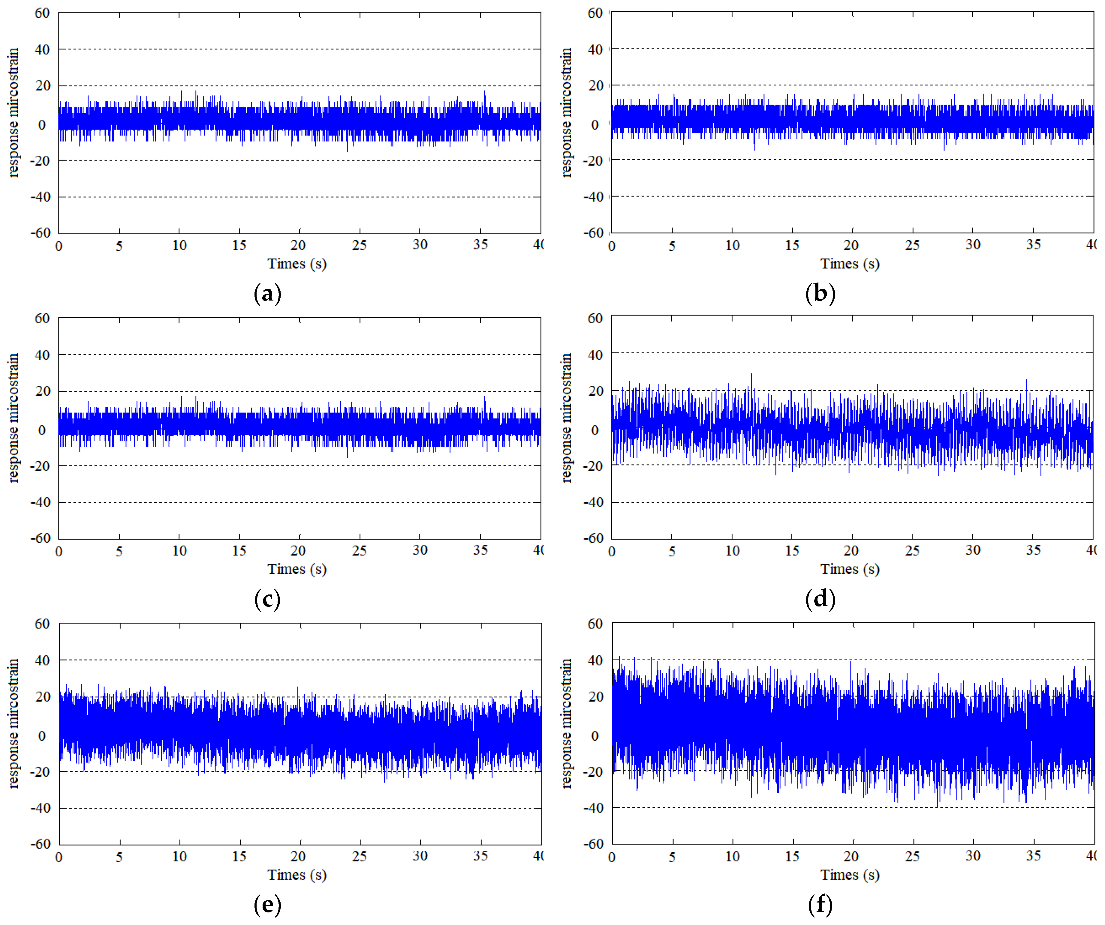 Applsci 08 02411 g007a 550