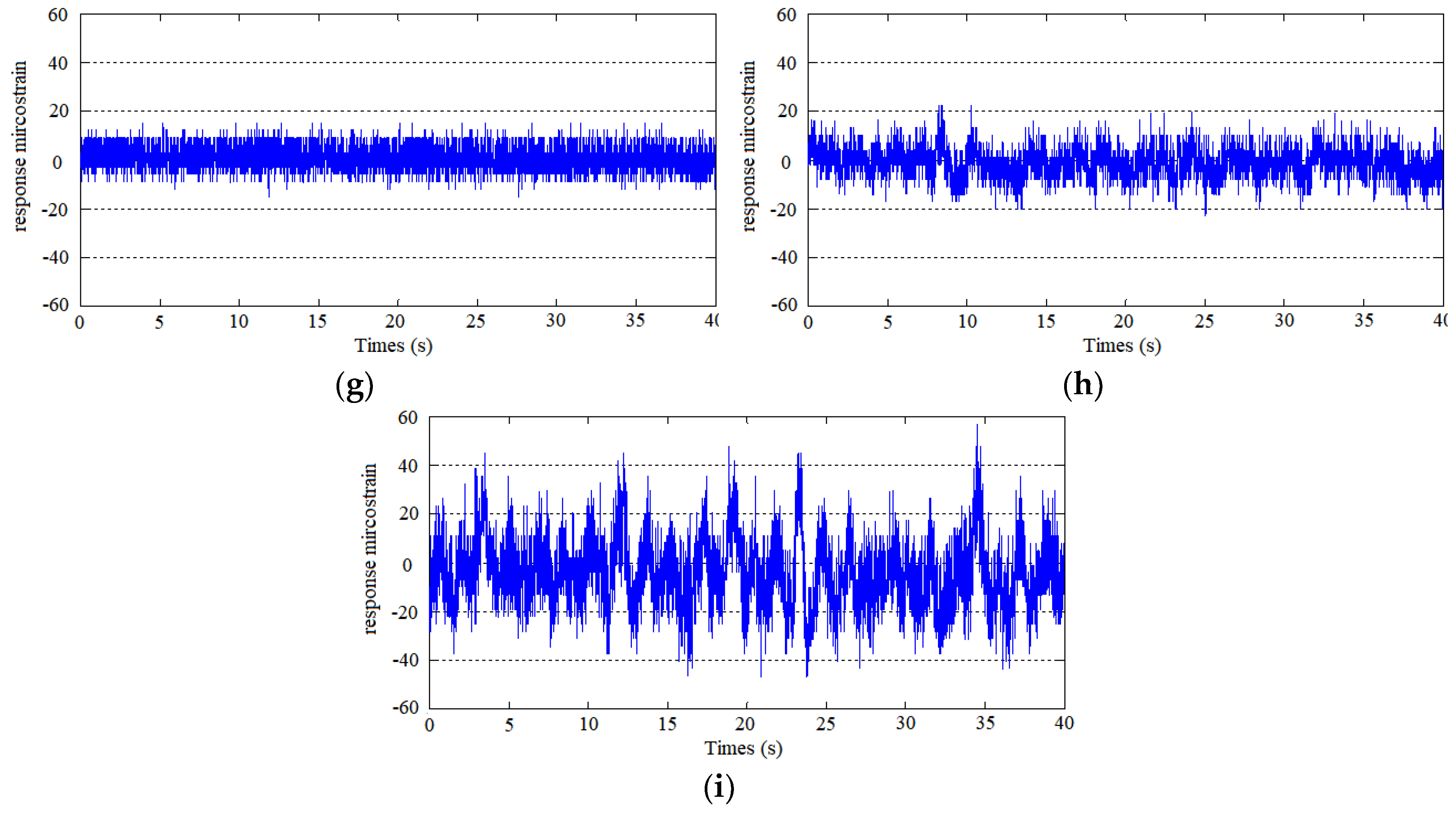 Applsci 08 02411 g007b 550