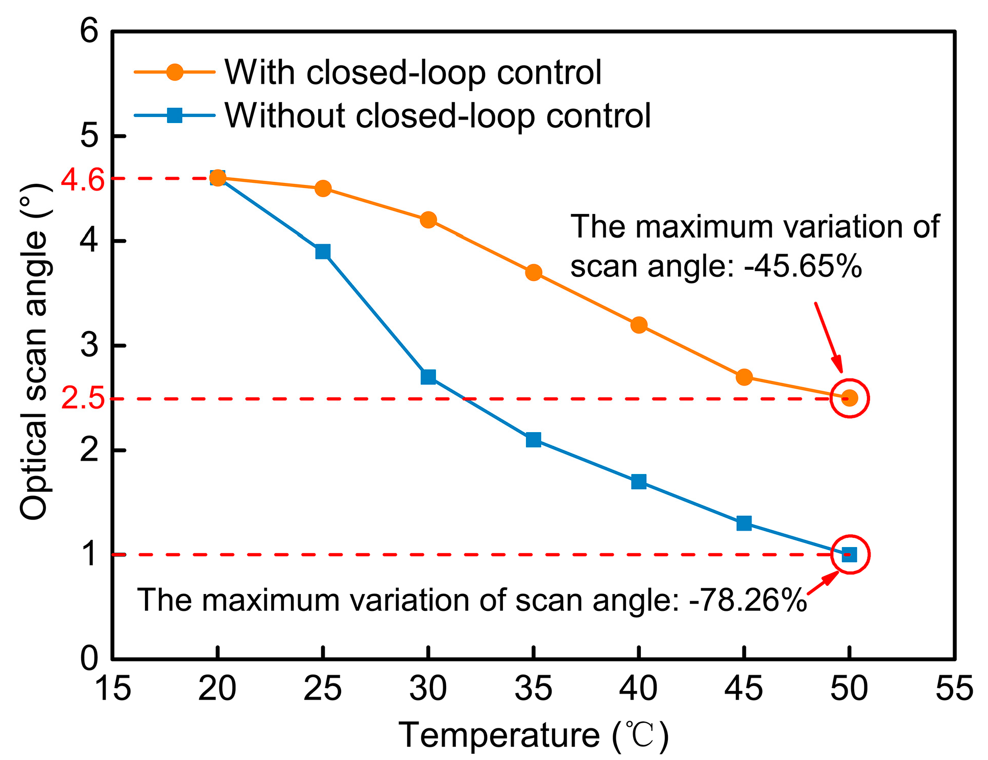 Applsci 08 02412 g009