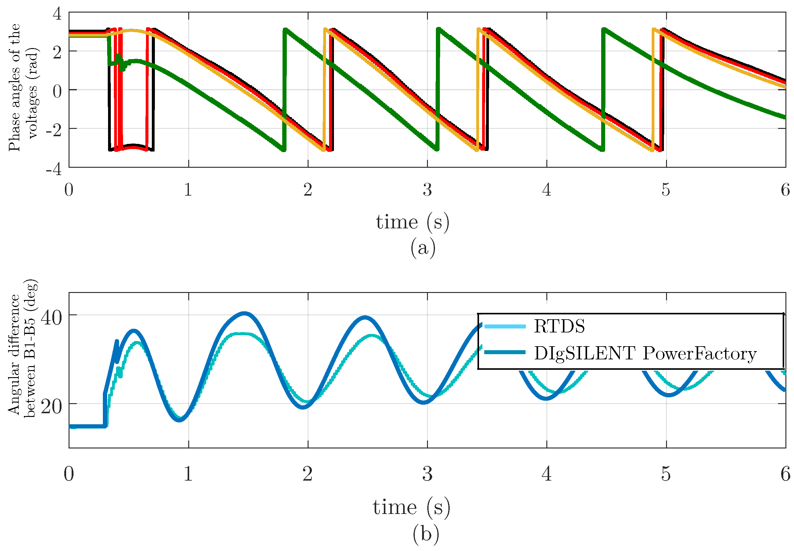 Applsci 08 02413 g006