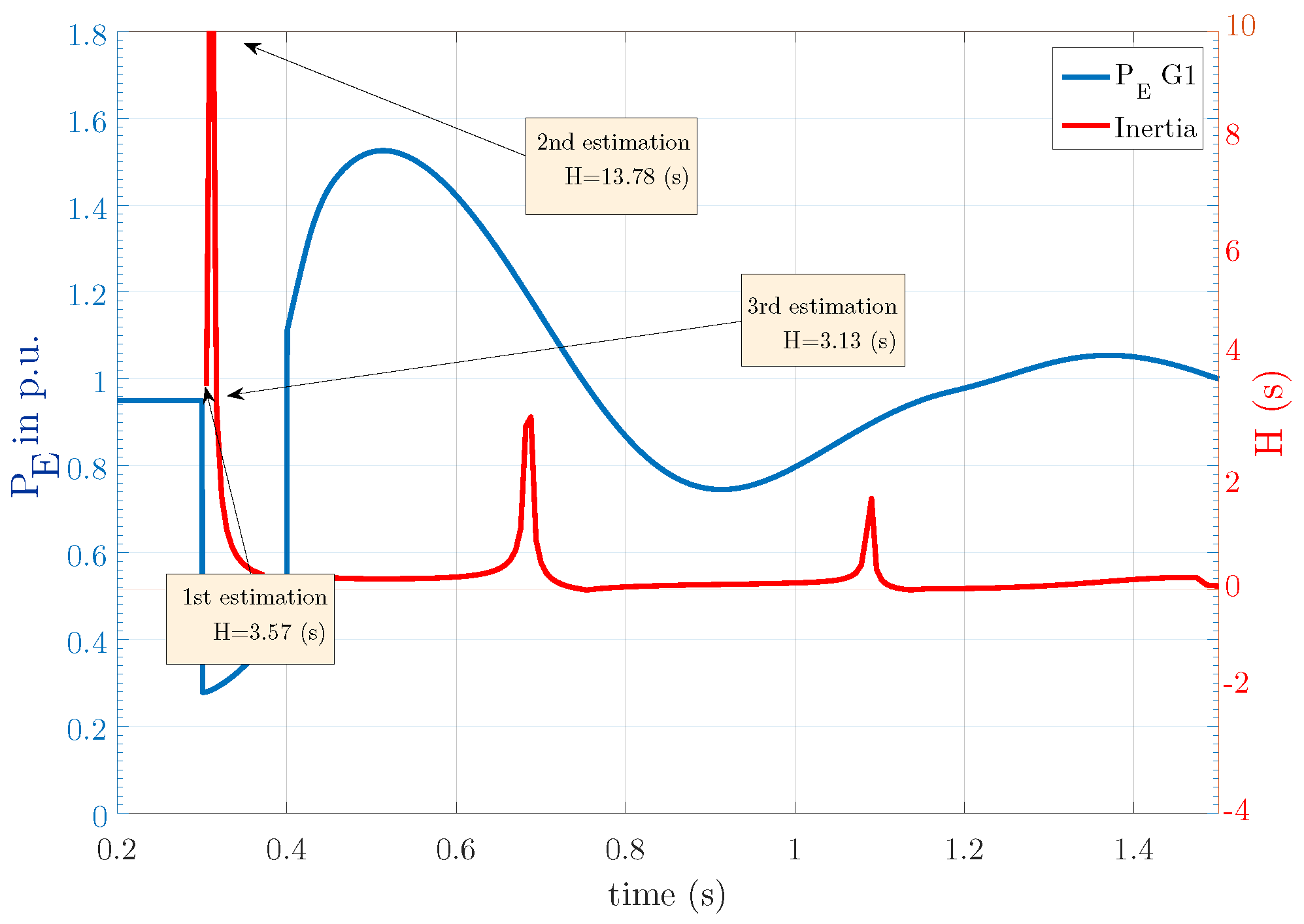 Applsci 08 02413 g008