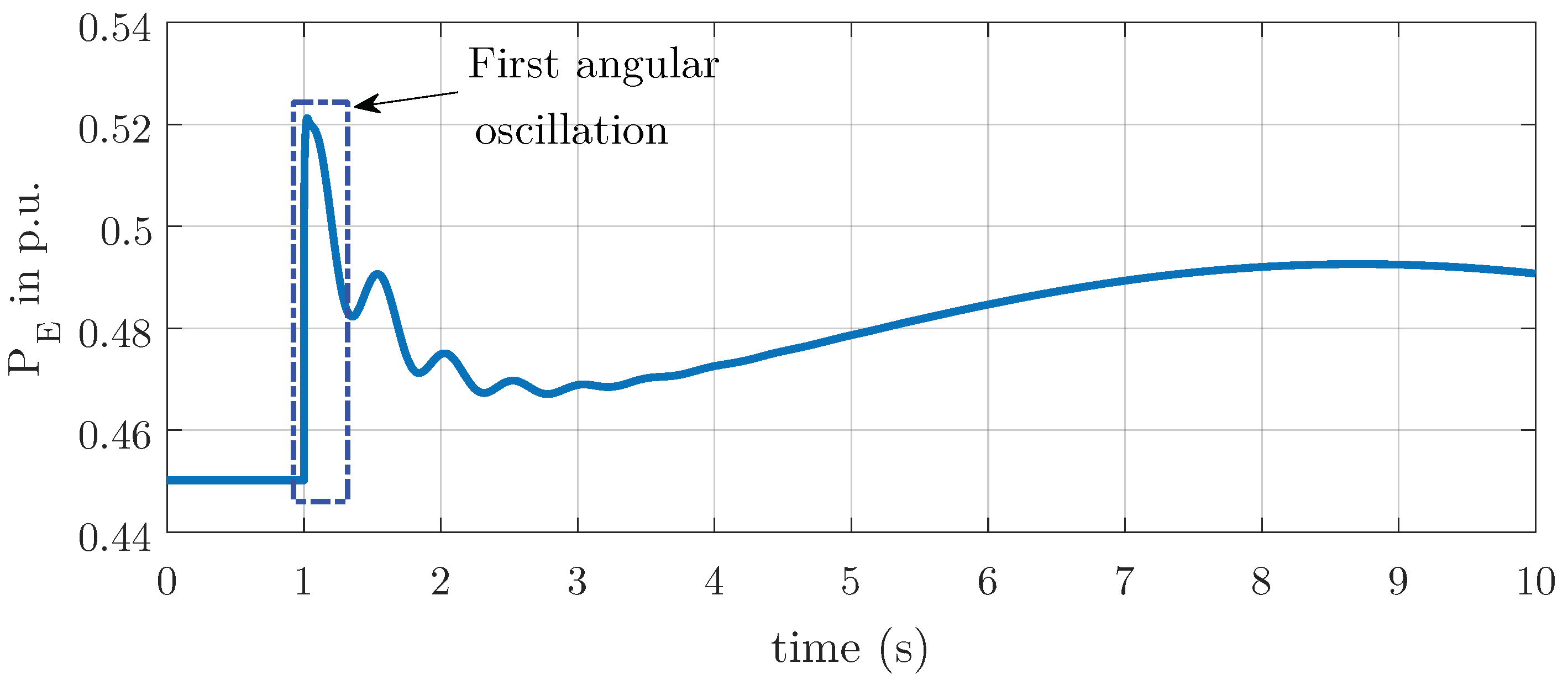 Applsci 08 02413 g010