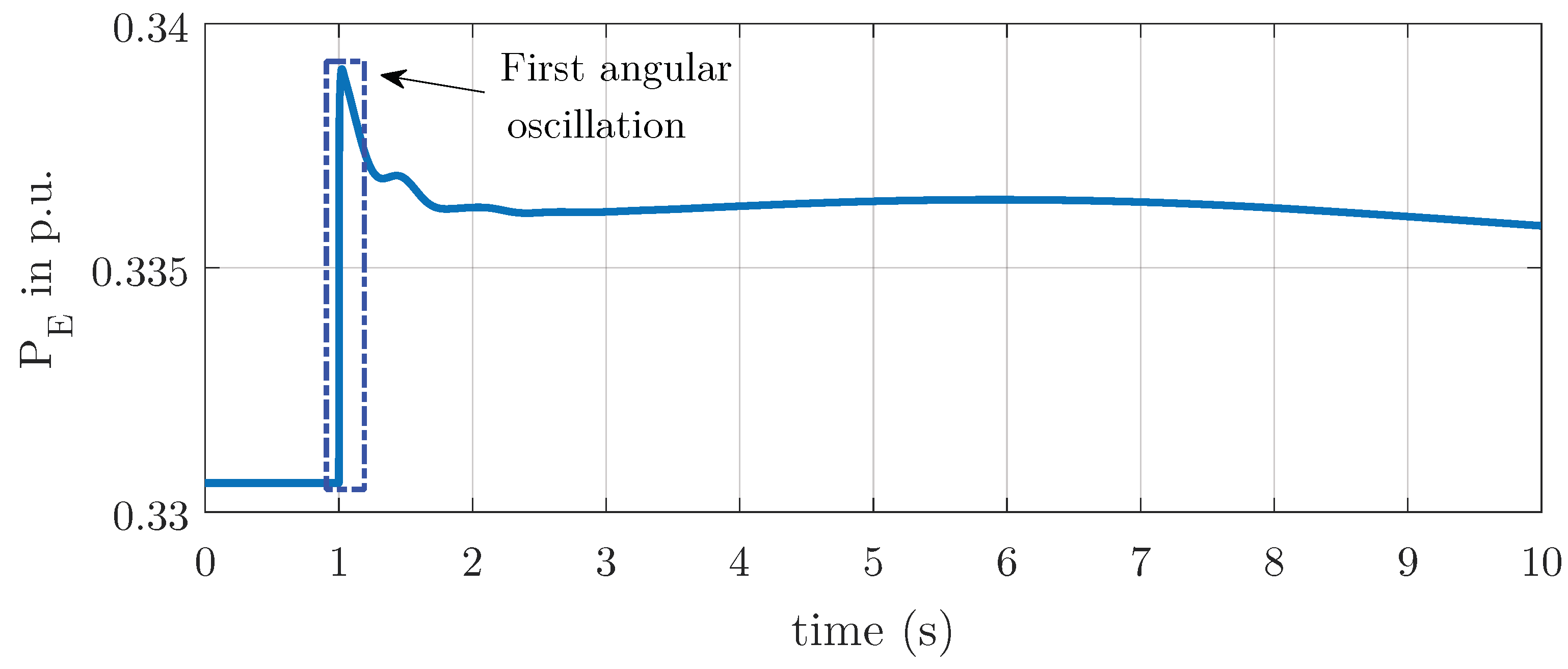 Applsci 08 02413 g011