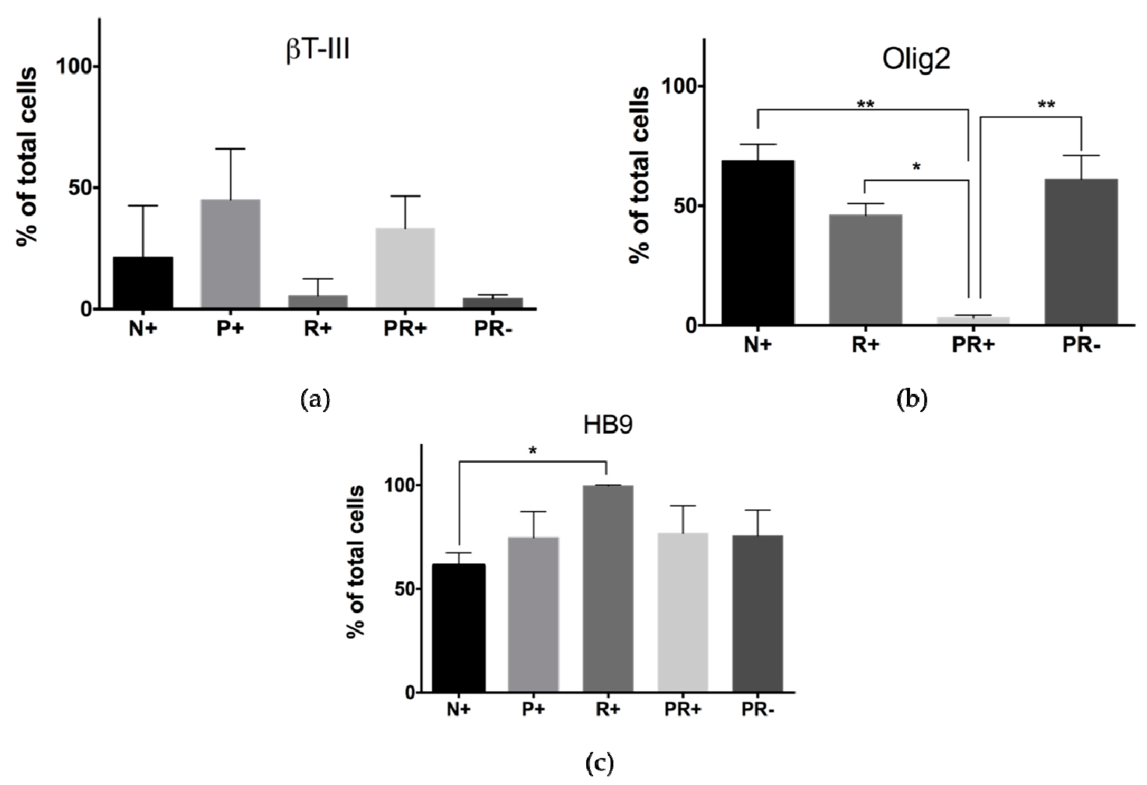 Applsci 08 02414 g004 Applsci 08 02414 g004