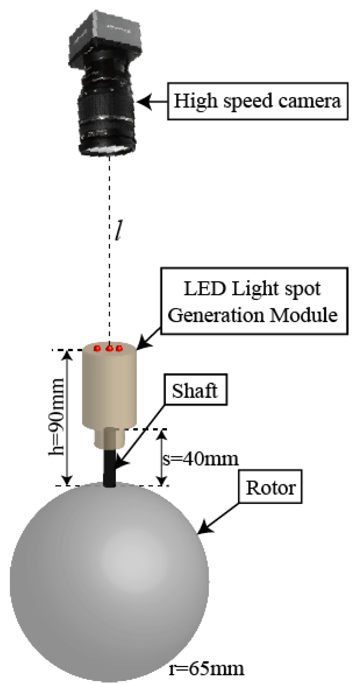 Applsci 08 02415 g003 Applsci 08 02415 g003