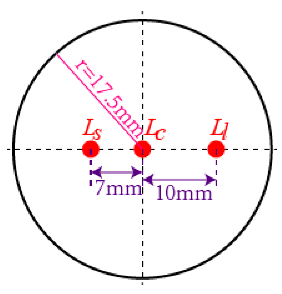 Applsci 08 02415 g004 Applsci 08 02415 g004