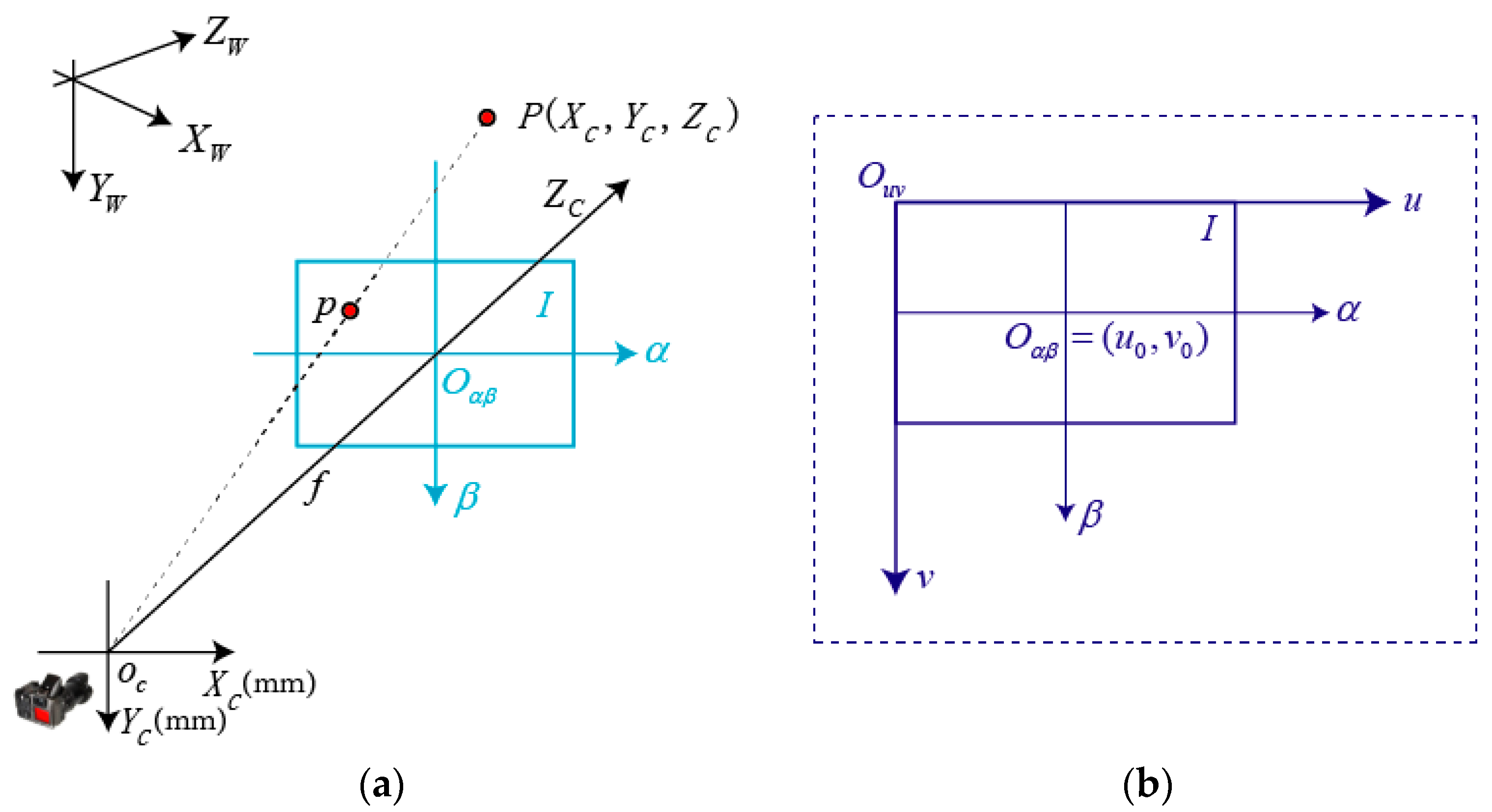 Applsci 08 02415 g006 Applsci 08 02415 g006