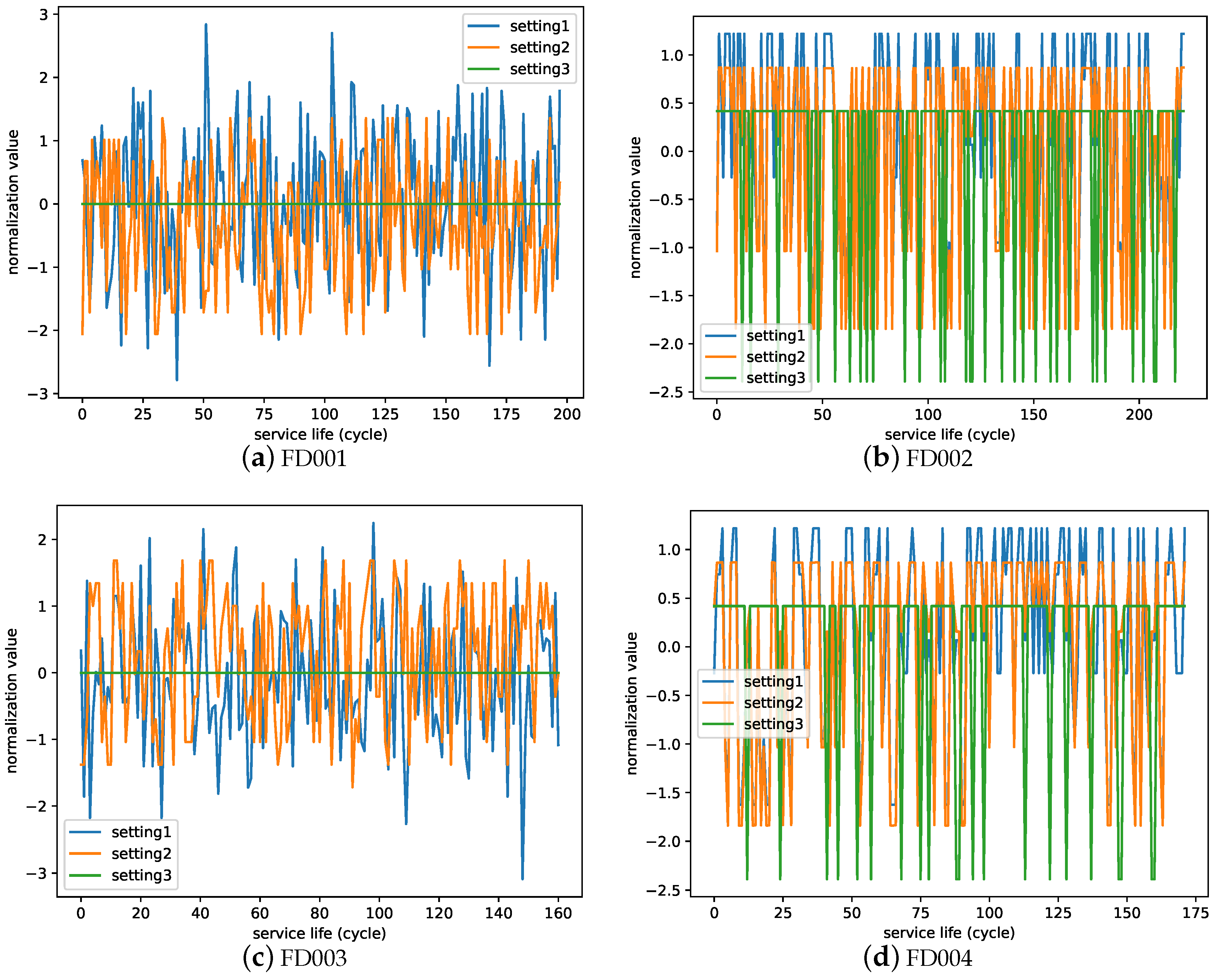 Applsci 08 02416 g001 Applsci 08 02416 g001
