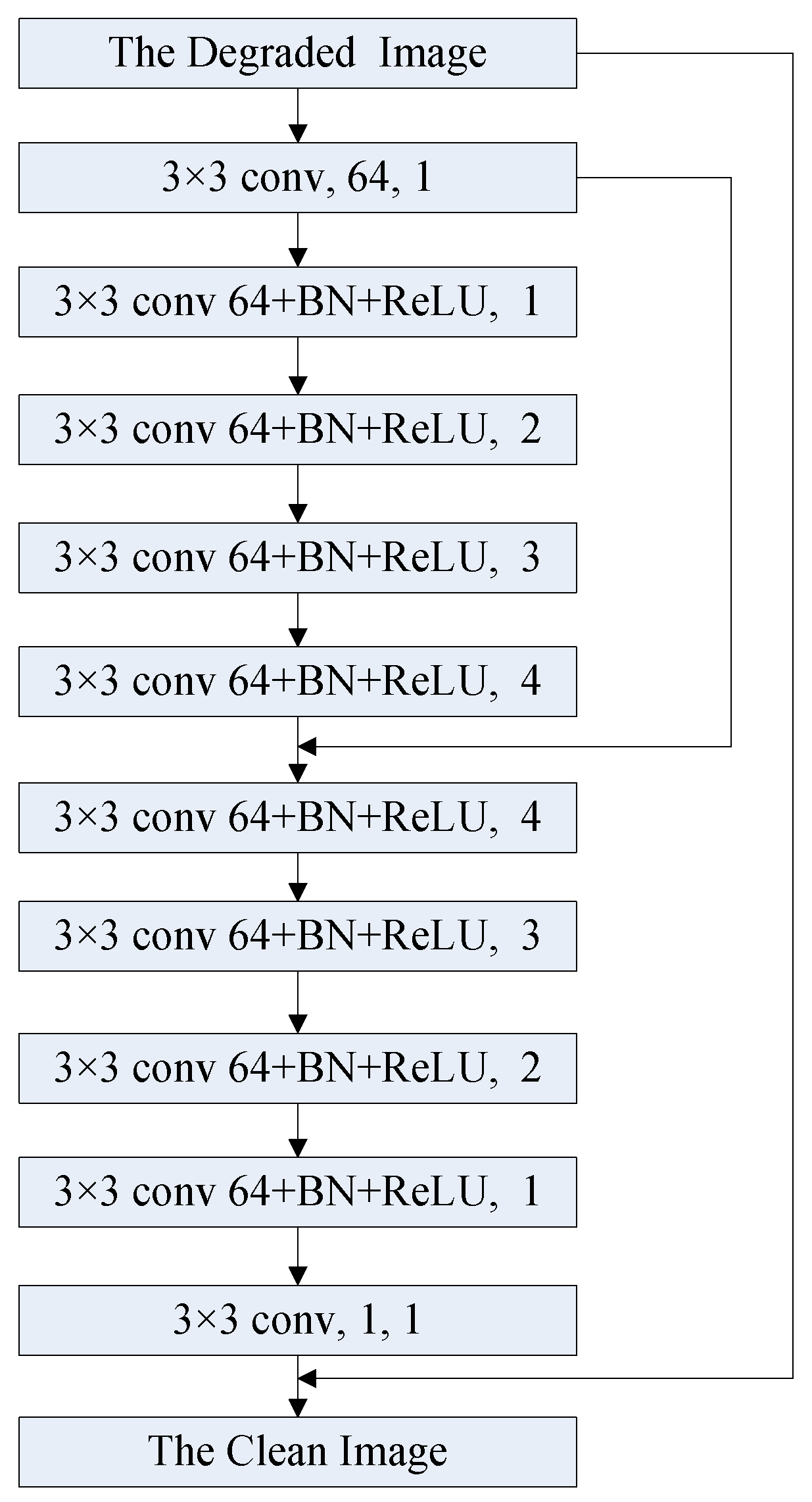 Applsci 08 02417 g001