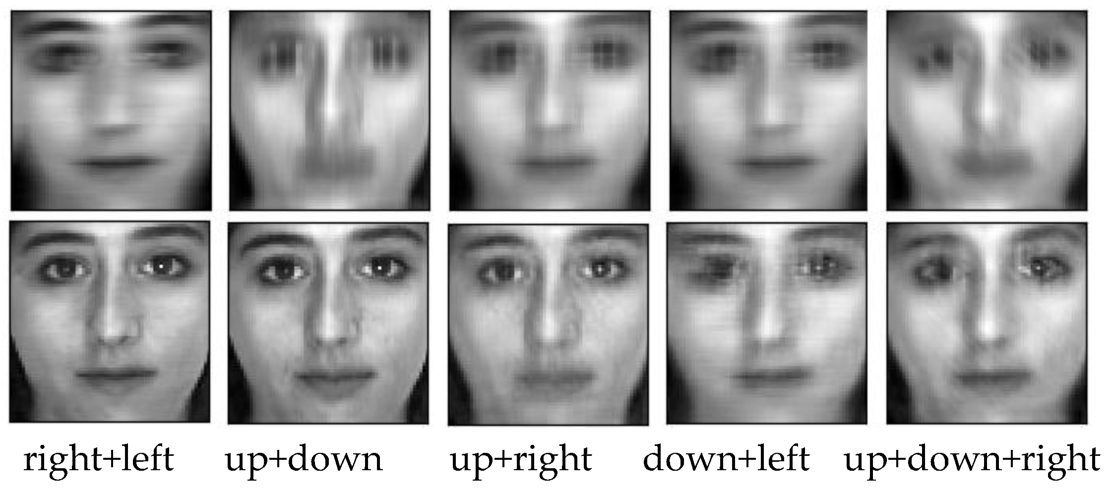 Applsci 08 02417 g005