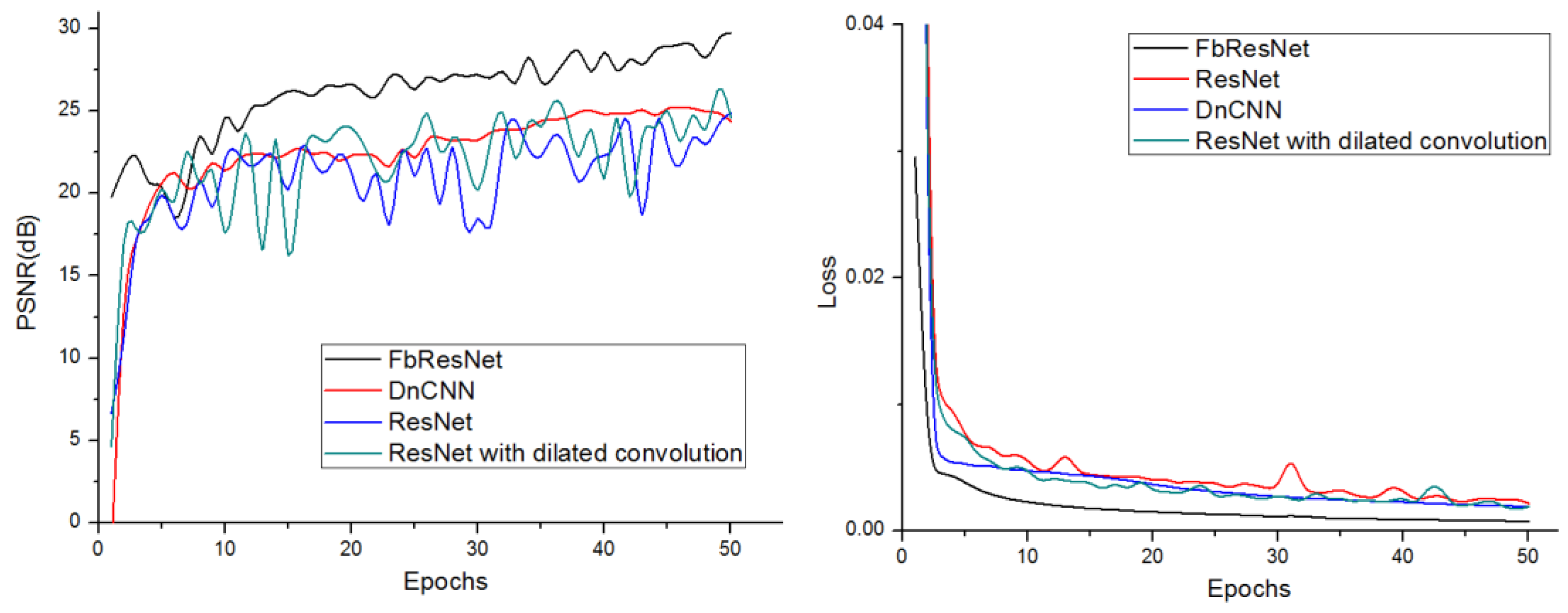 Applsci 08 02417 g006
