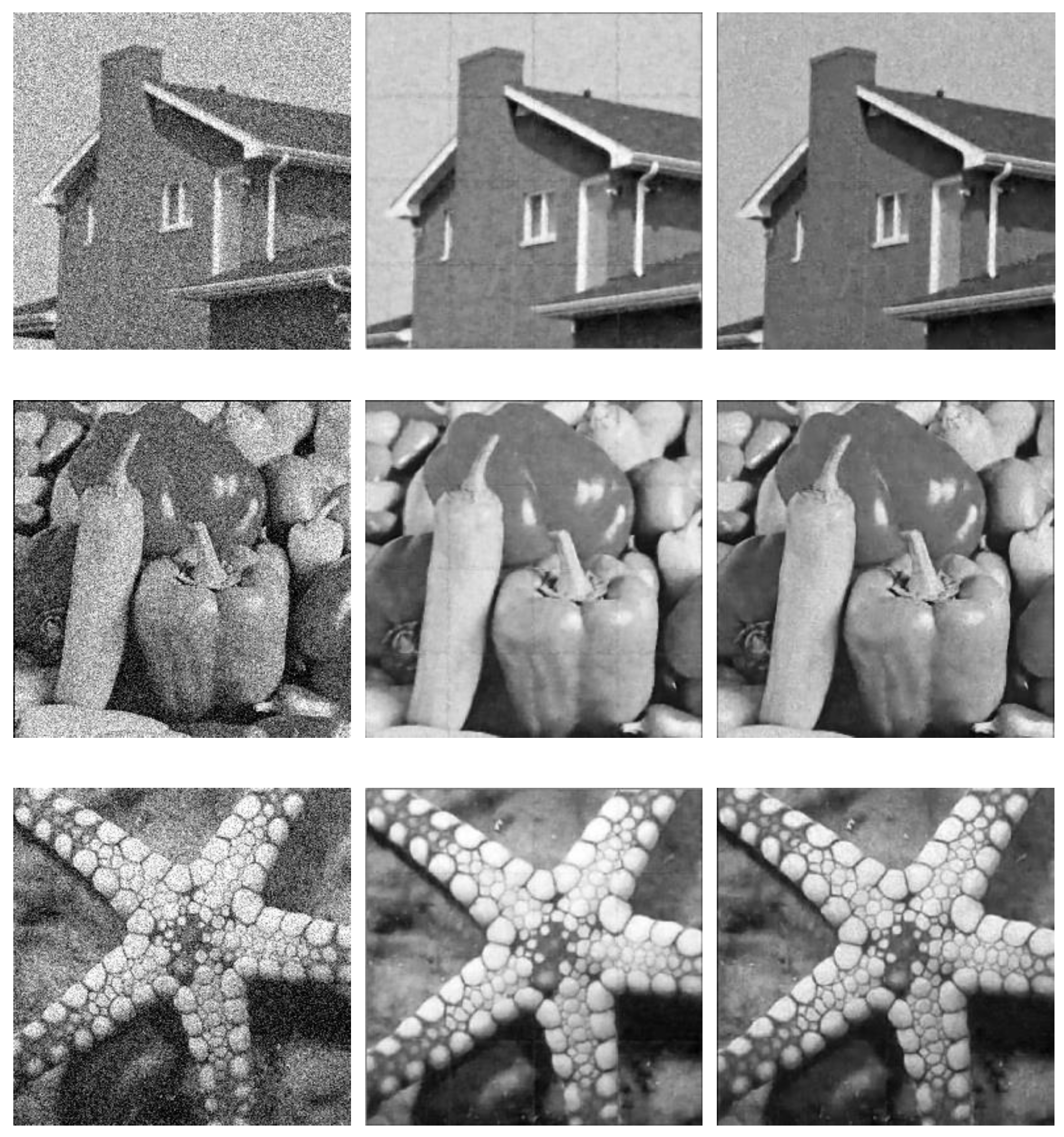 Applsci 08 02417 g007