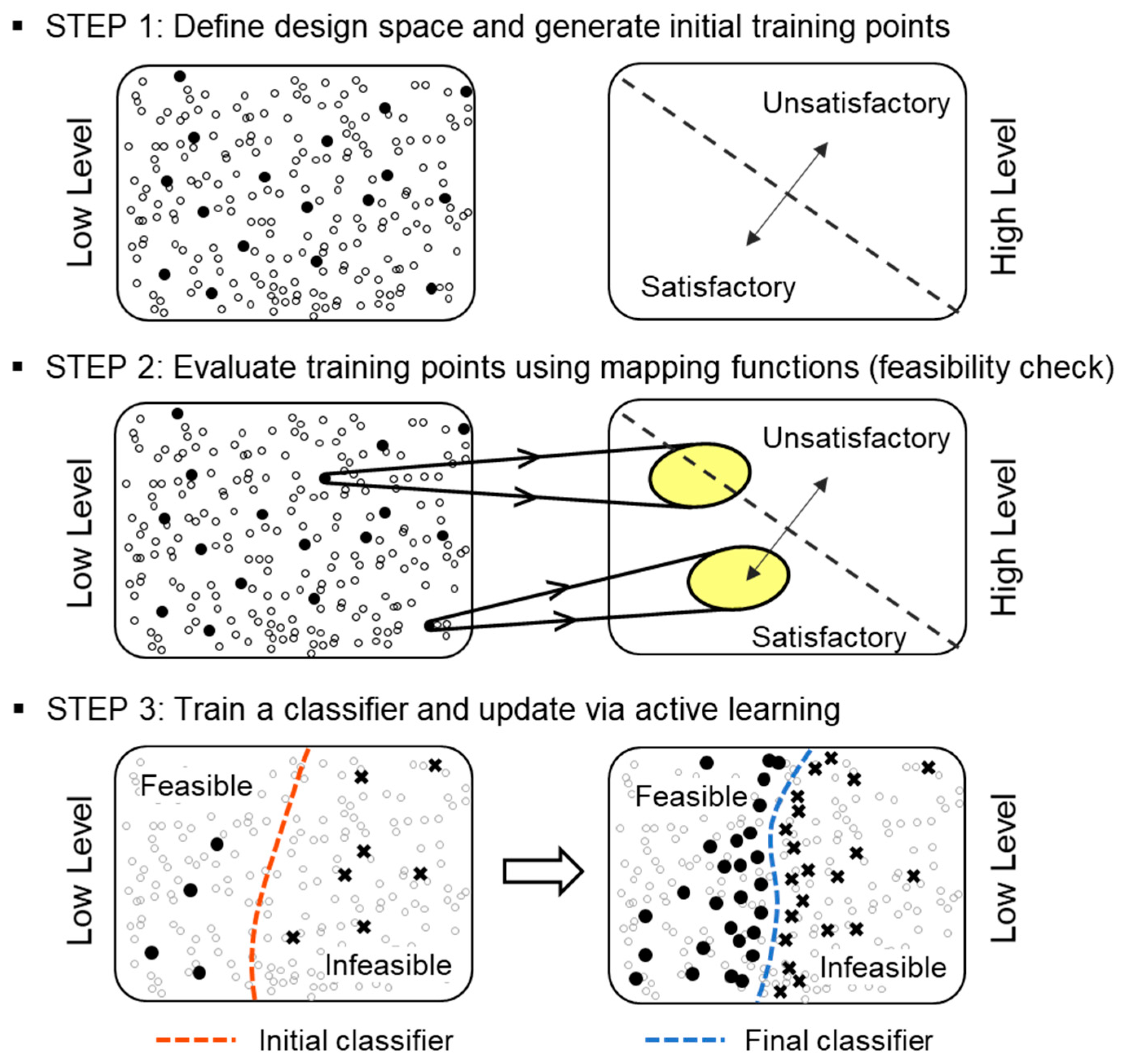 Applsci 08 02418 g003 Applsci 08 02418 g003