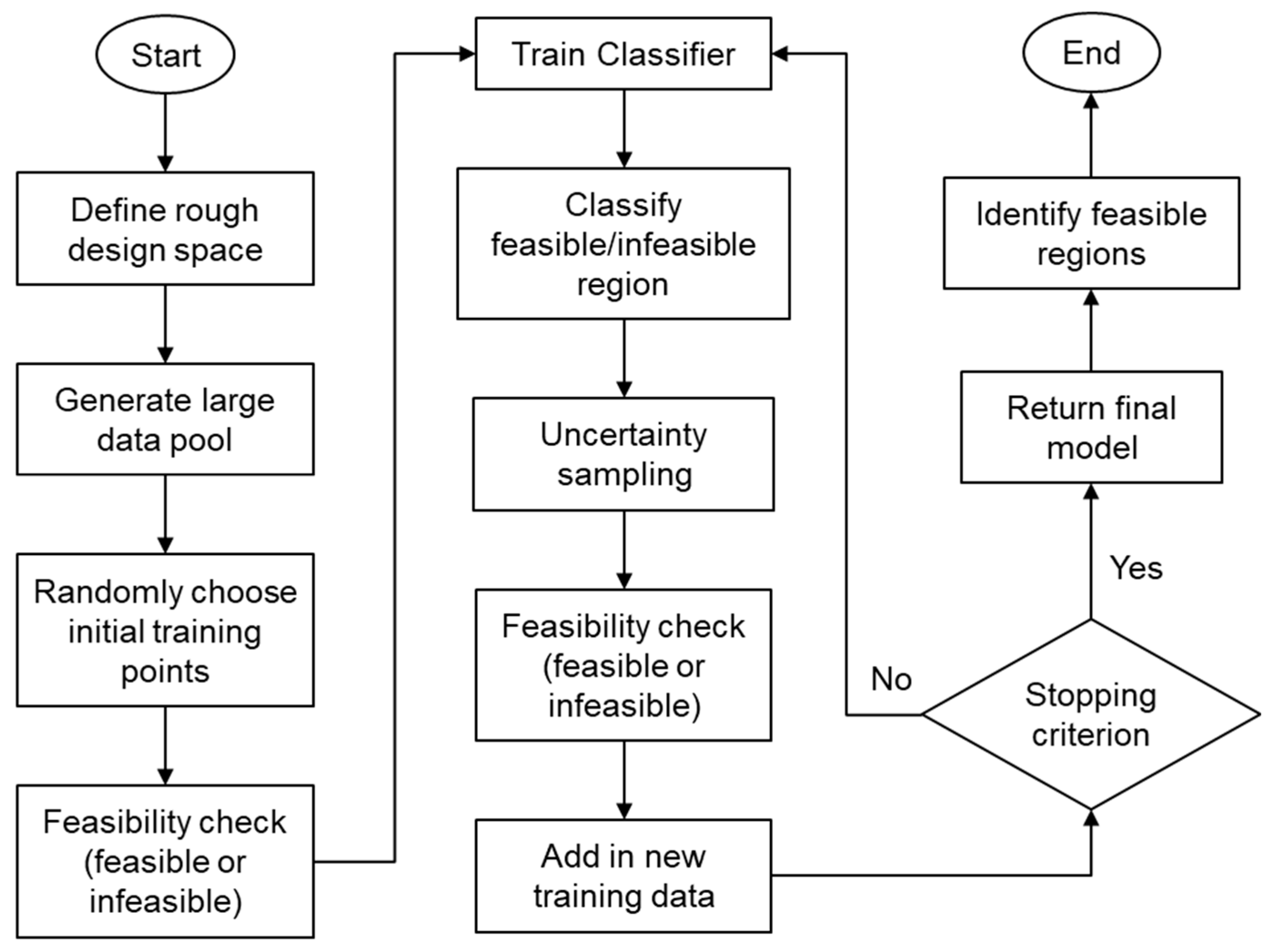 Applsci 08 02418 g004 Applsci 08 02418 g004