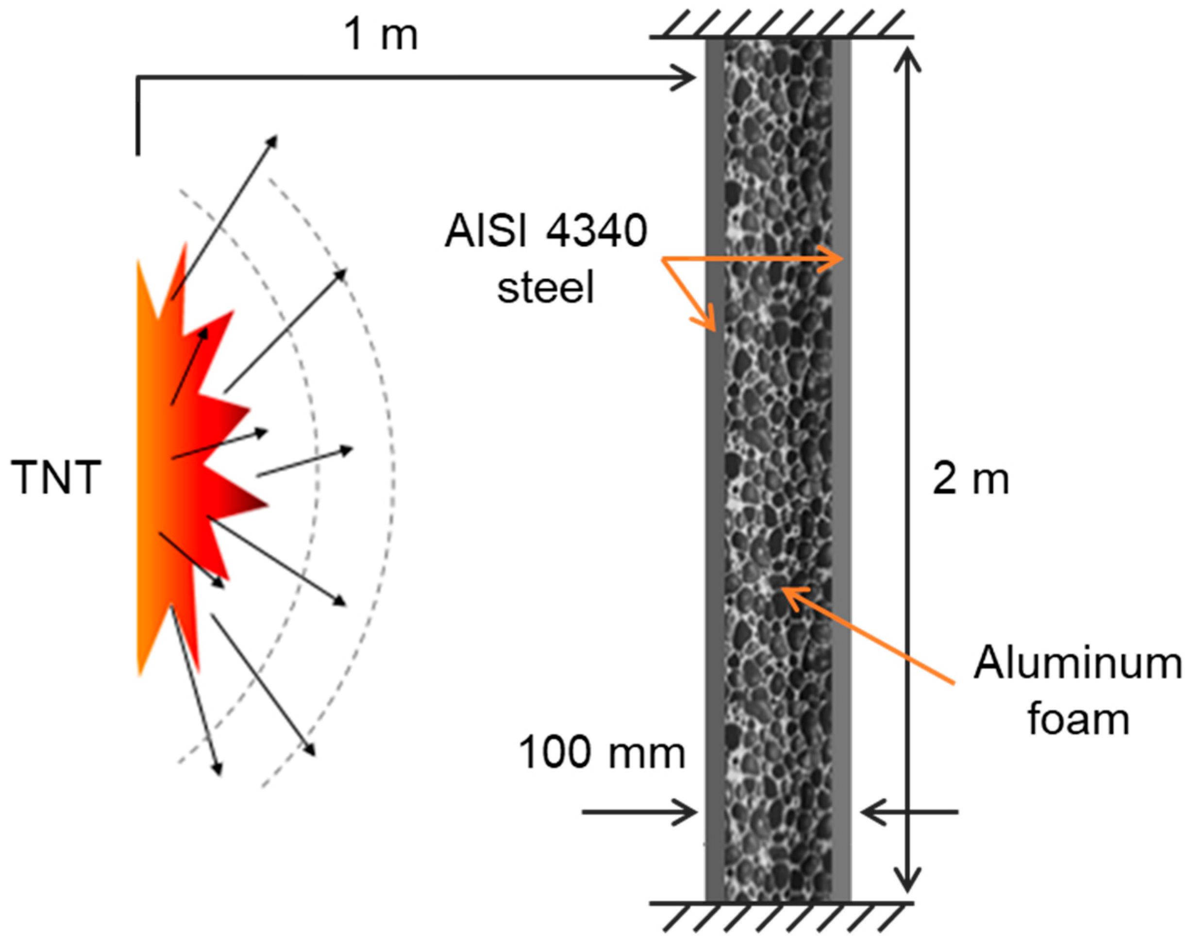 Applsci 08 02418 g005 Applsci 08 02418 g005