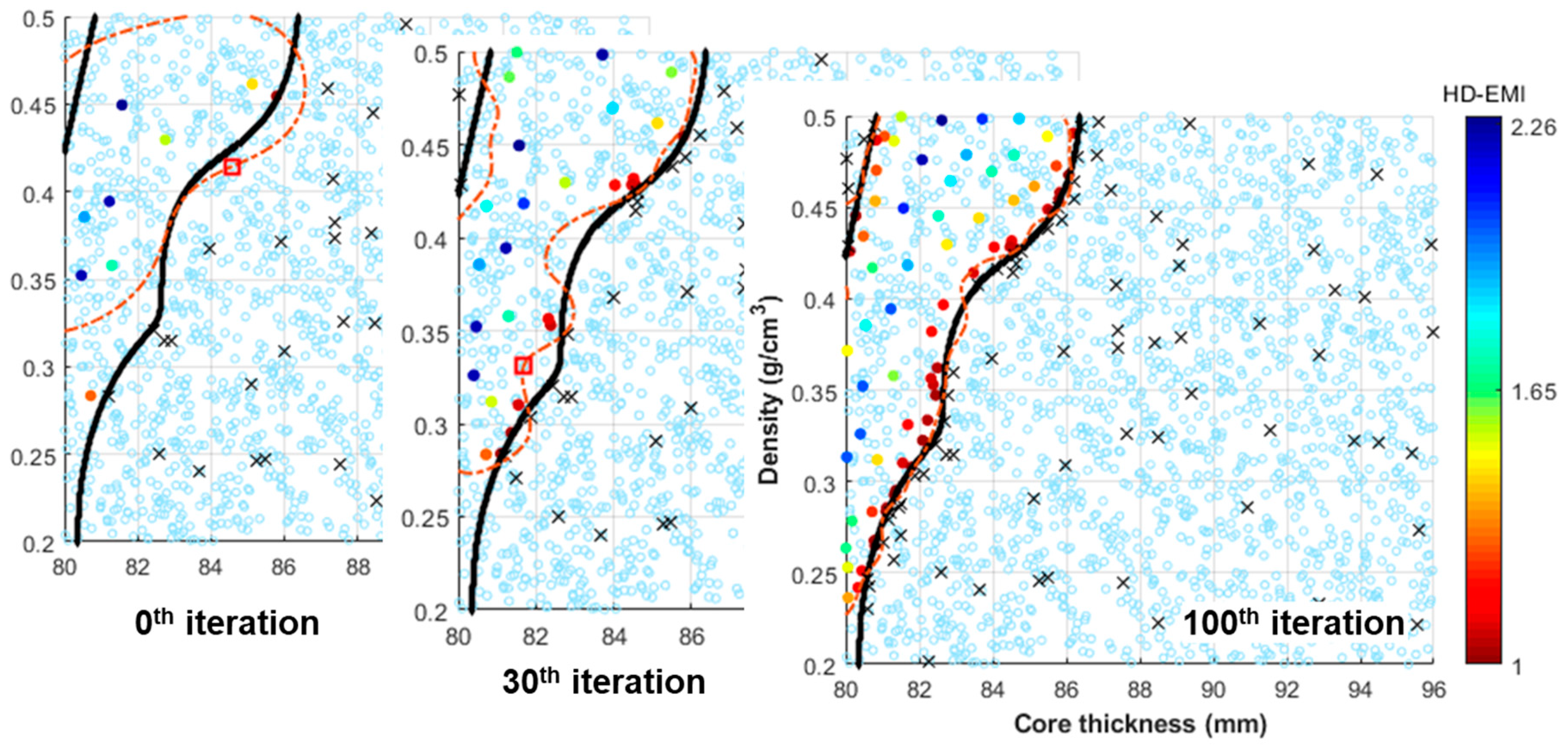 Applsci 08 02418 g008 Applsci 08 02418 g008