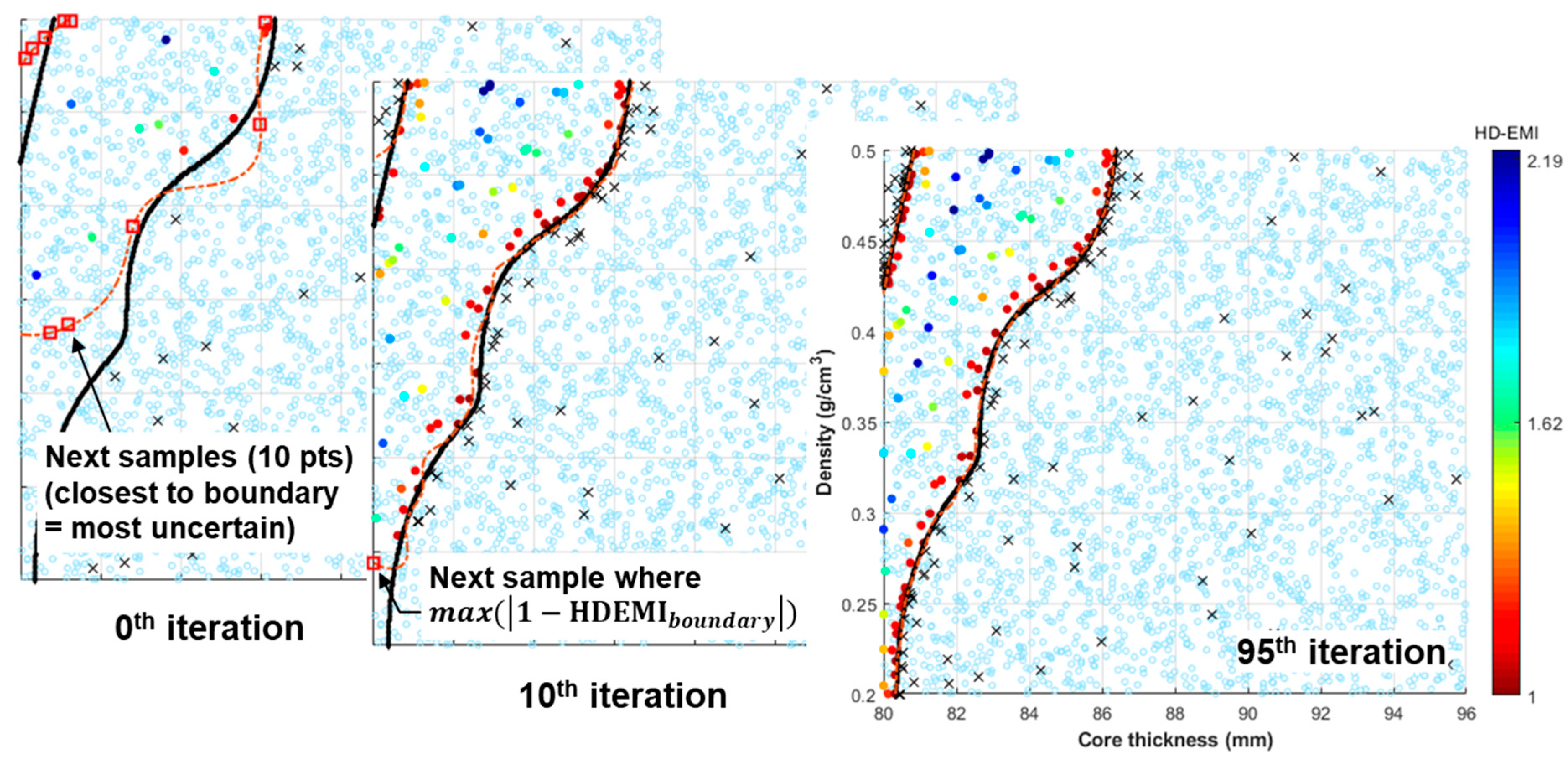 Applsci 08 02418 g009 Applsci 08 02418 g009