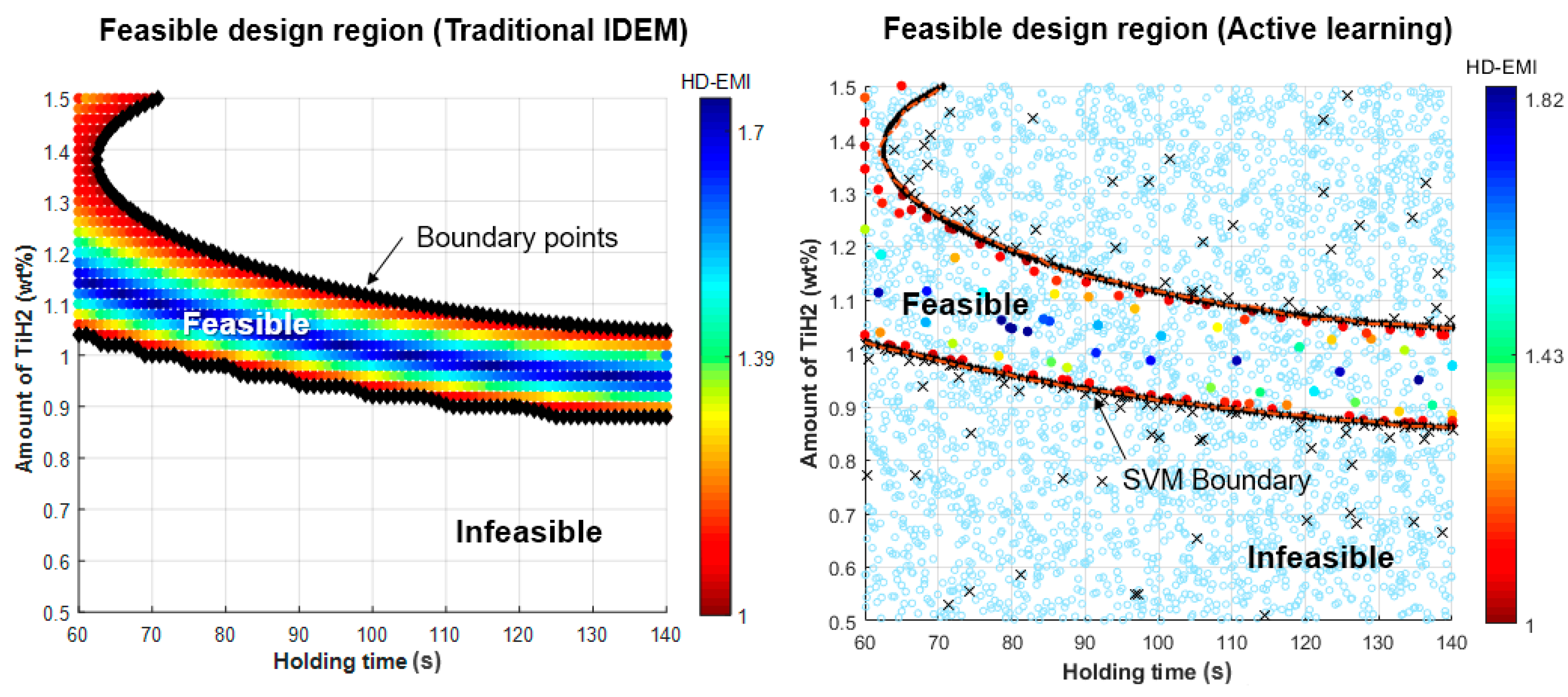 Applsci 08 02418 g012 Applsci 08 02418 g012