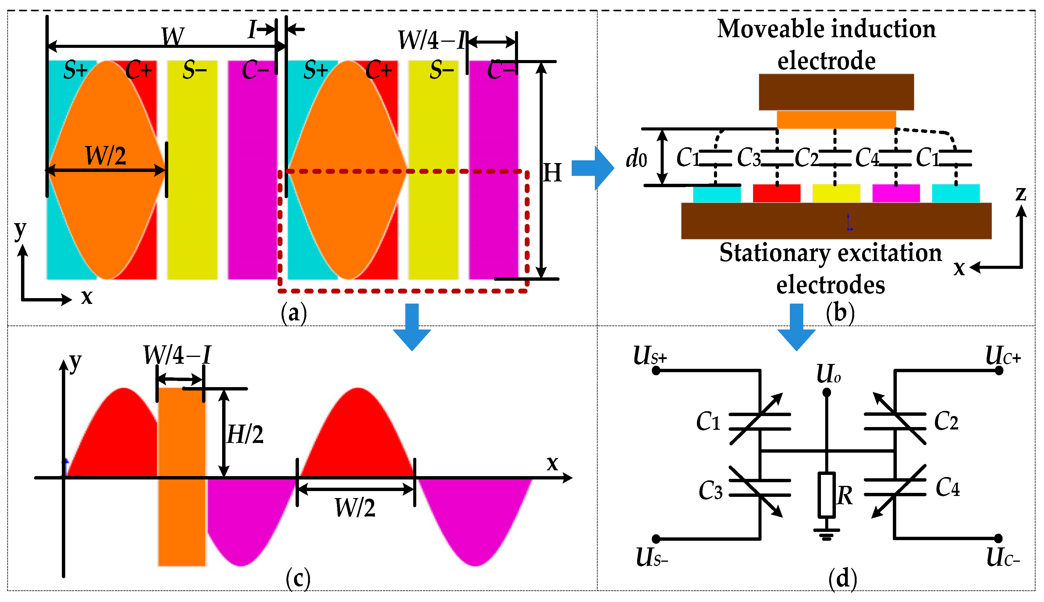 Which Of The Following Is The Best Description Of A Schematic Diagram