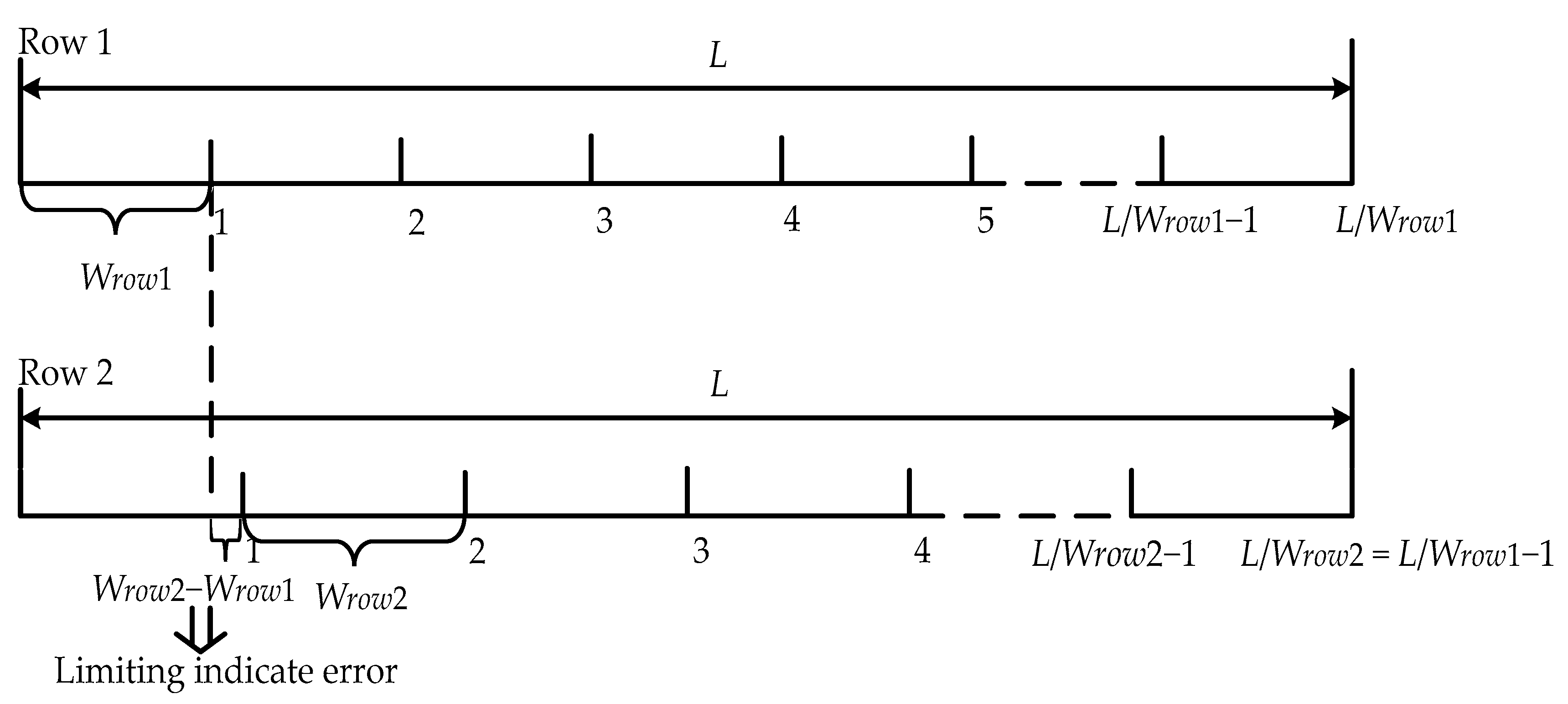 Applsci 08 02419 g004