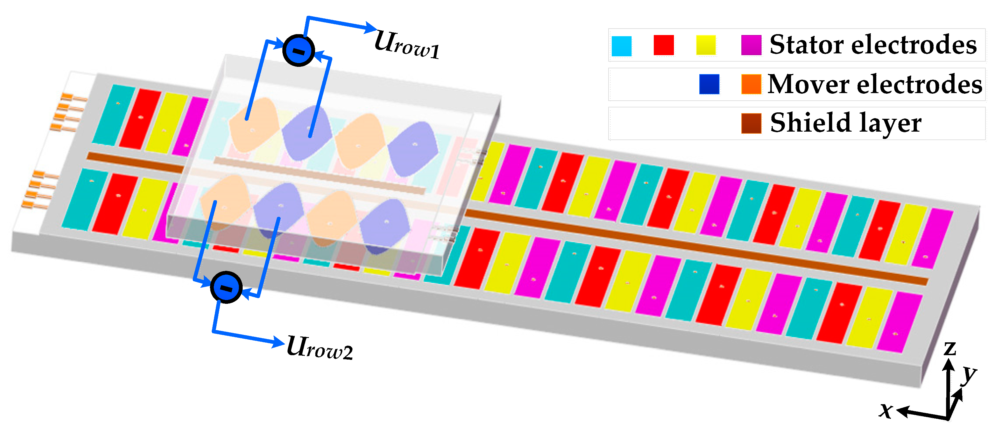 Applsci 08 02419 g007