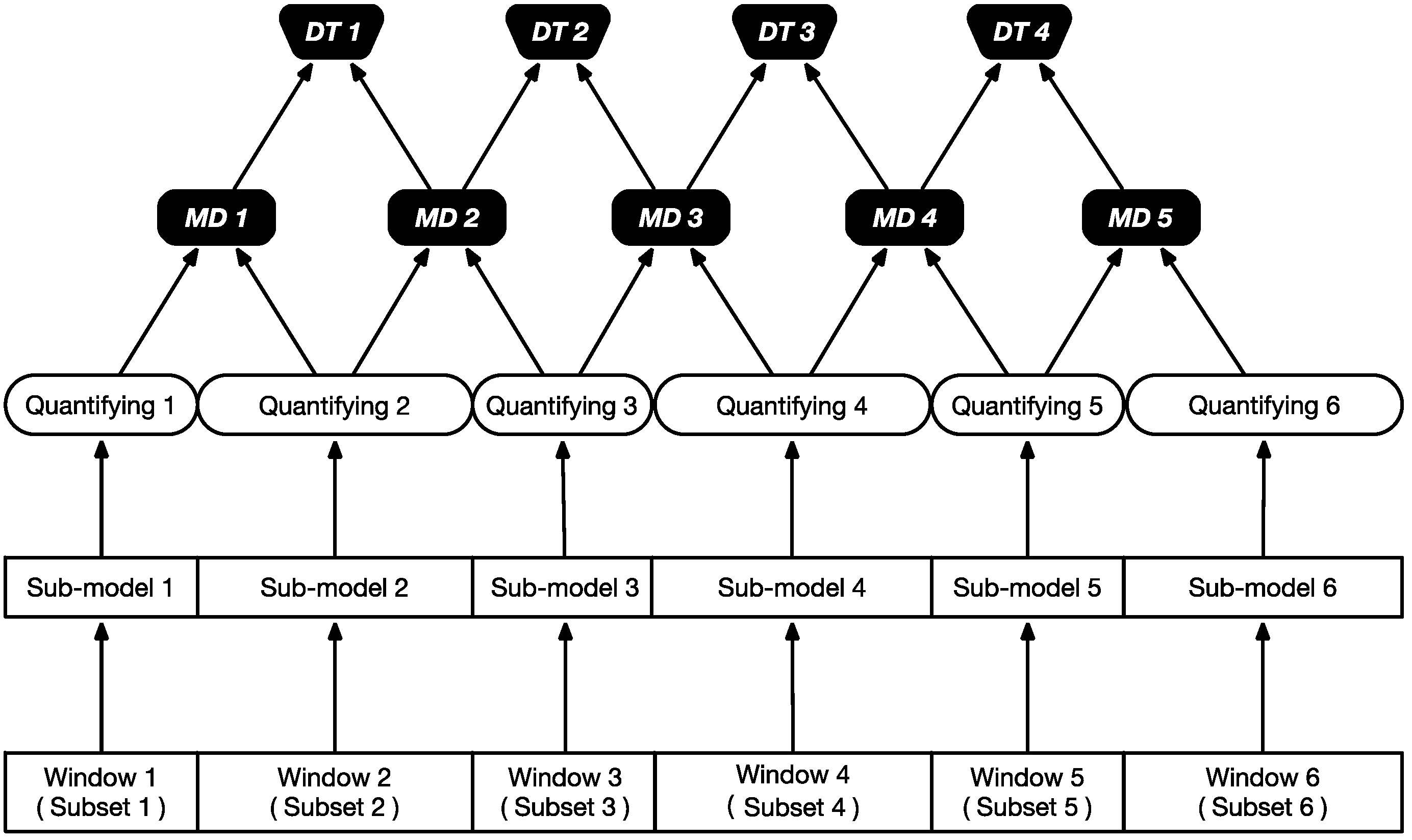 Applsci 08 02421 g005 Applsci 08 02421 g005