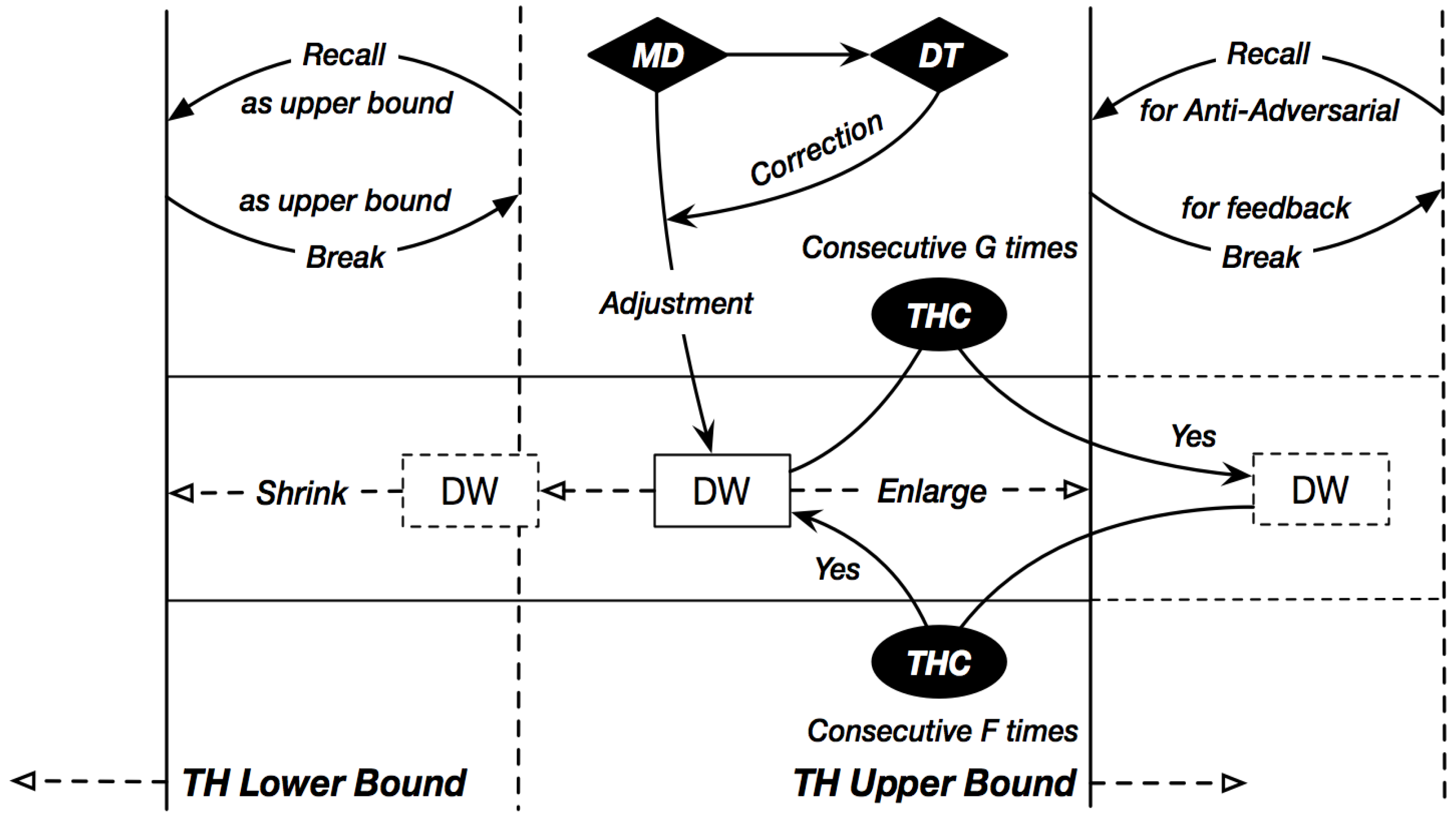 Applsci 08 02421 g006 Applsci 08 02421 g006