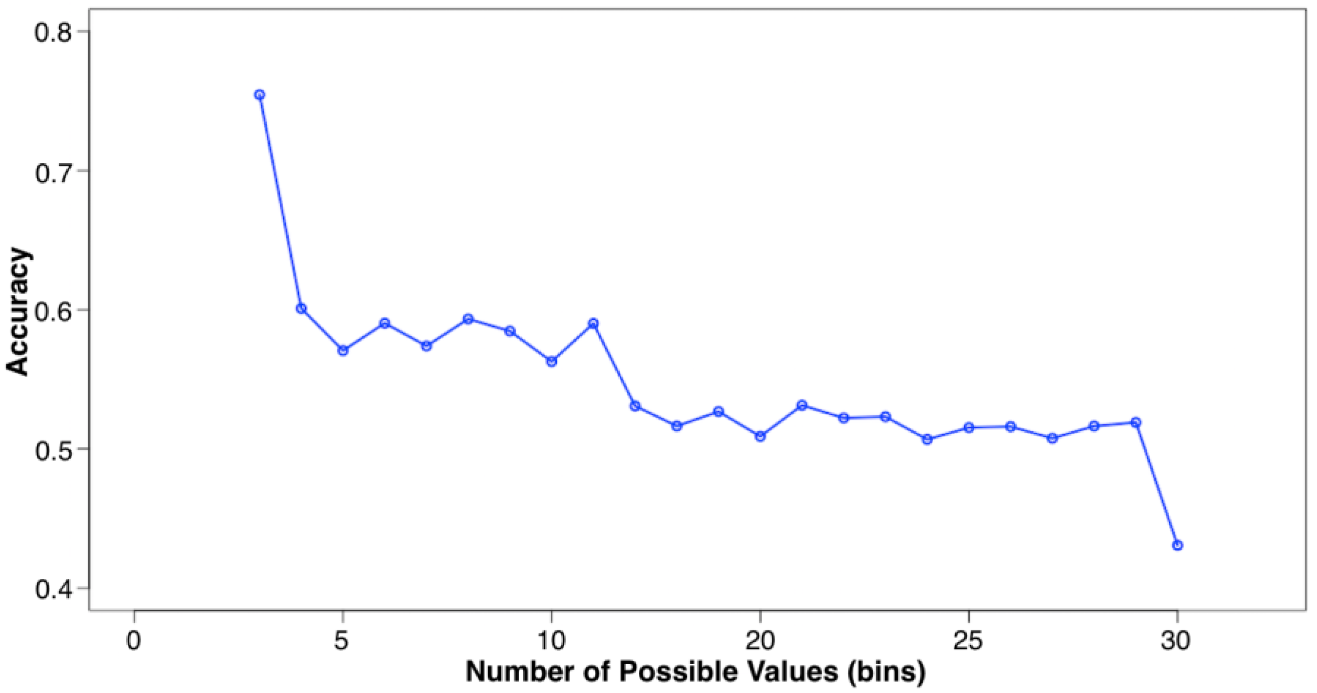 Applsci 08 02421 g008 Applsci 08 02421 g008