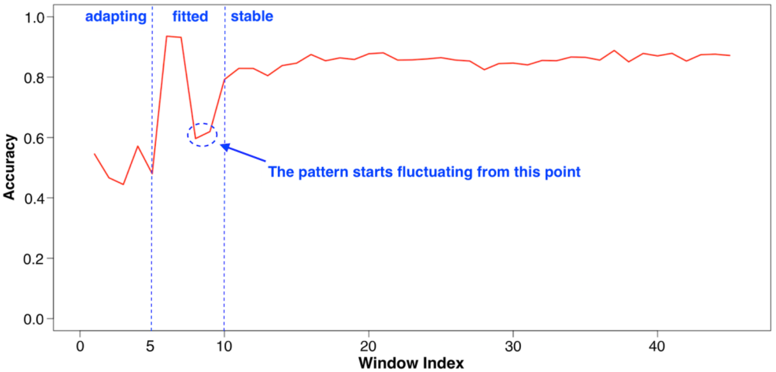 Applsci 08 02421 g009 Applsci 08 02421 g009