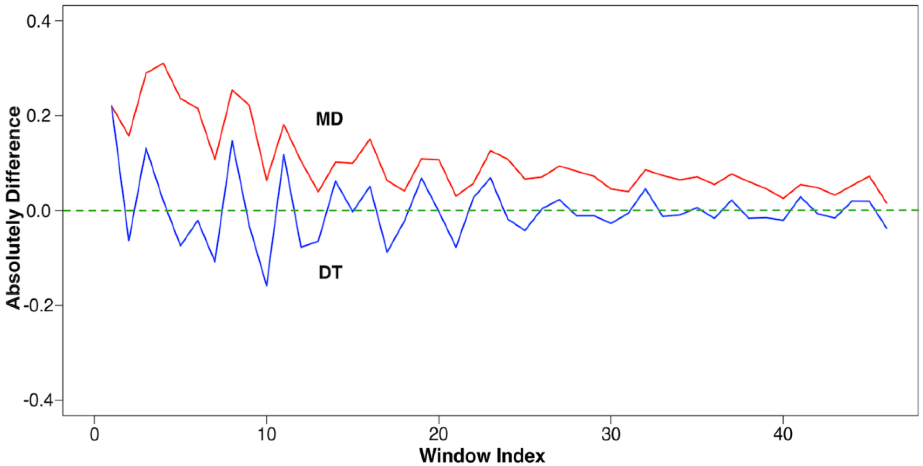 Applsci 08 02421 g010 Applsci 08 02421 g010
