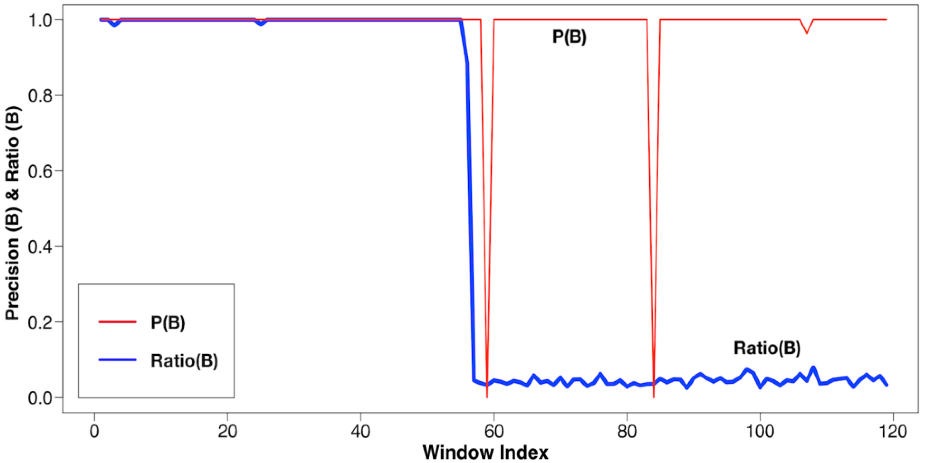 Applsci 08 02421 g012 Applsci 08 02421 g012