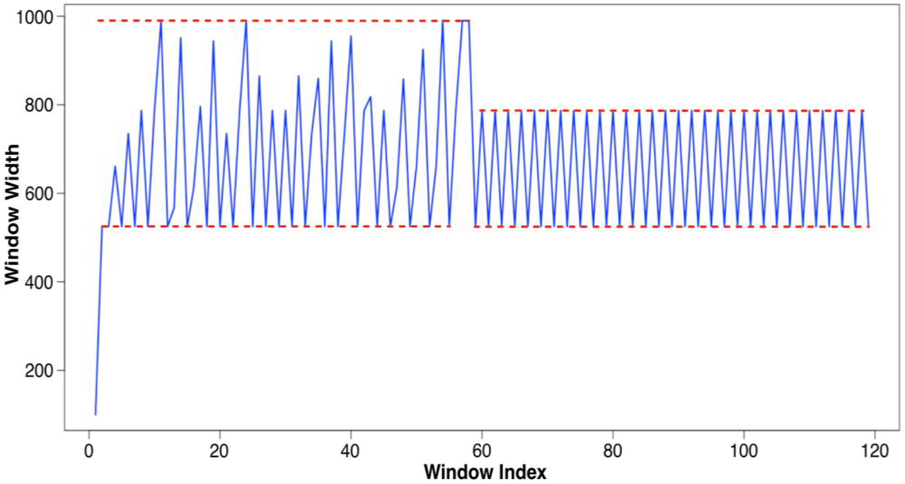 Applsci 08 02421 g014 Applsci 08 02421 g014