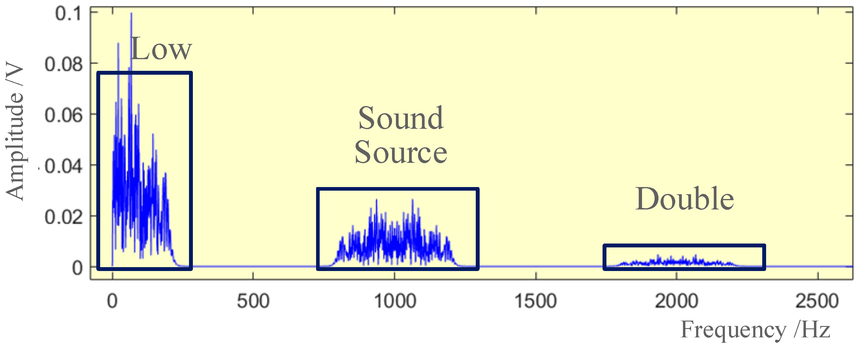 Applsci 08 02423 g001 550