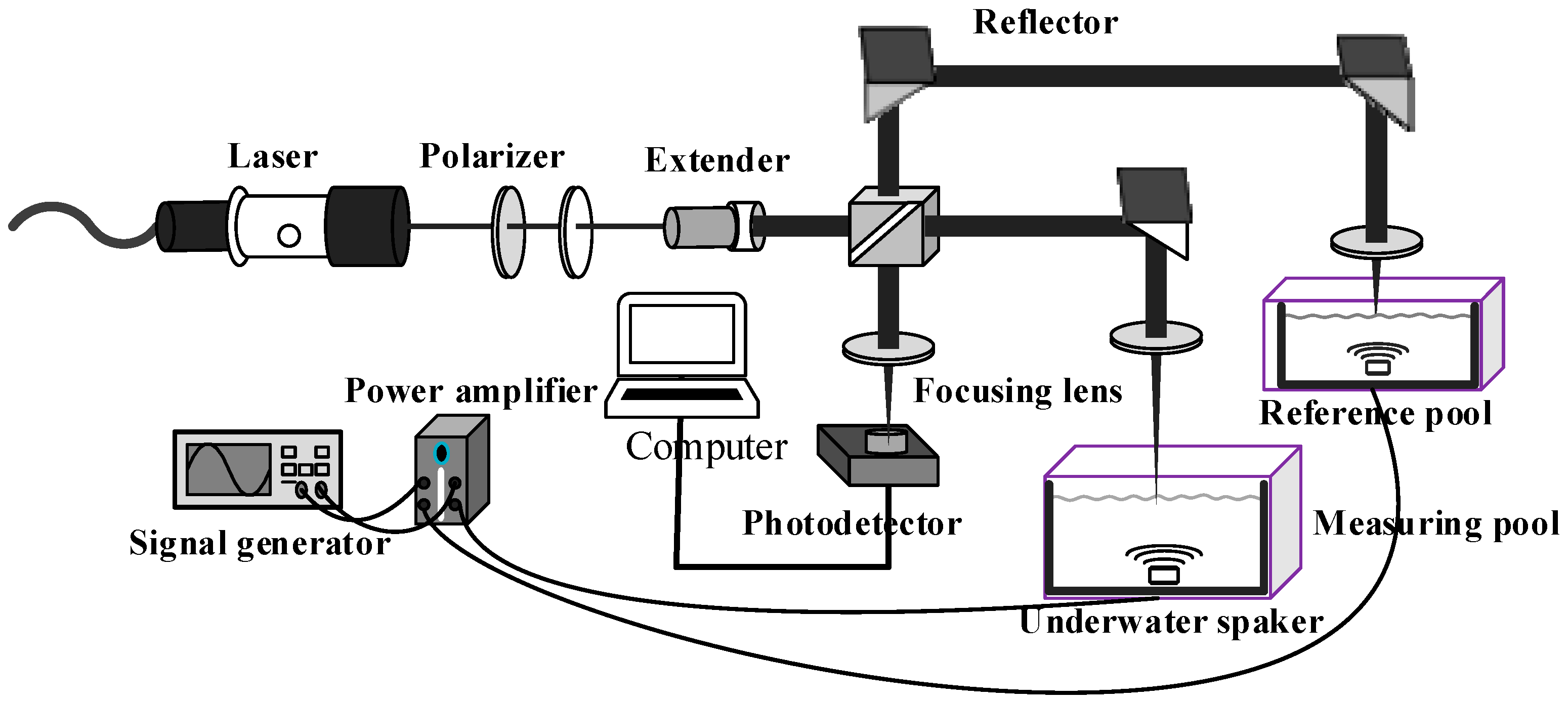 Applsci 08 02423 g004 550