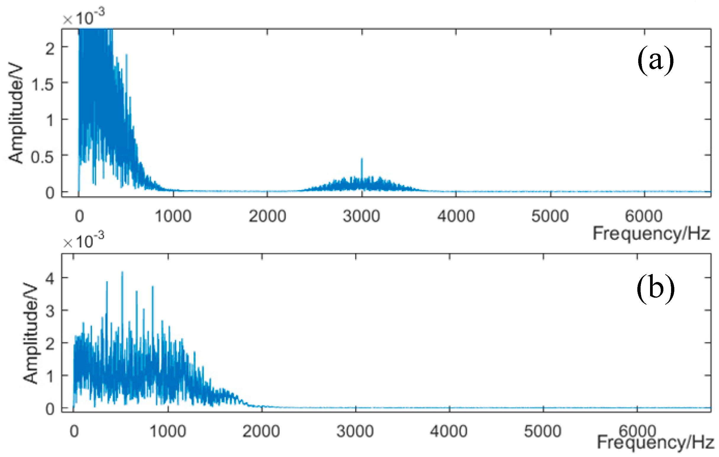 Applsci 08 02423 g007 550