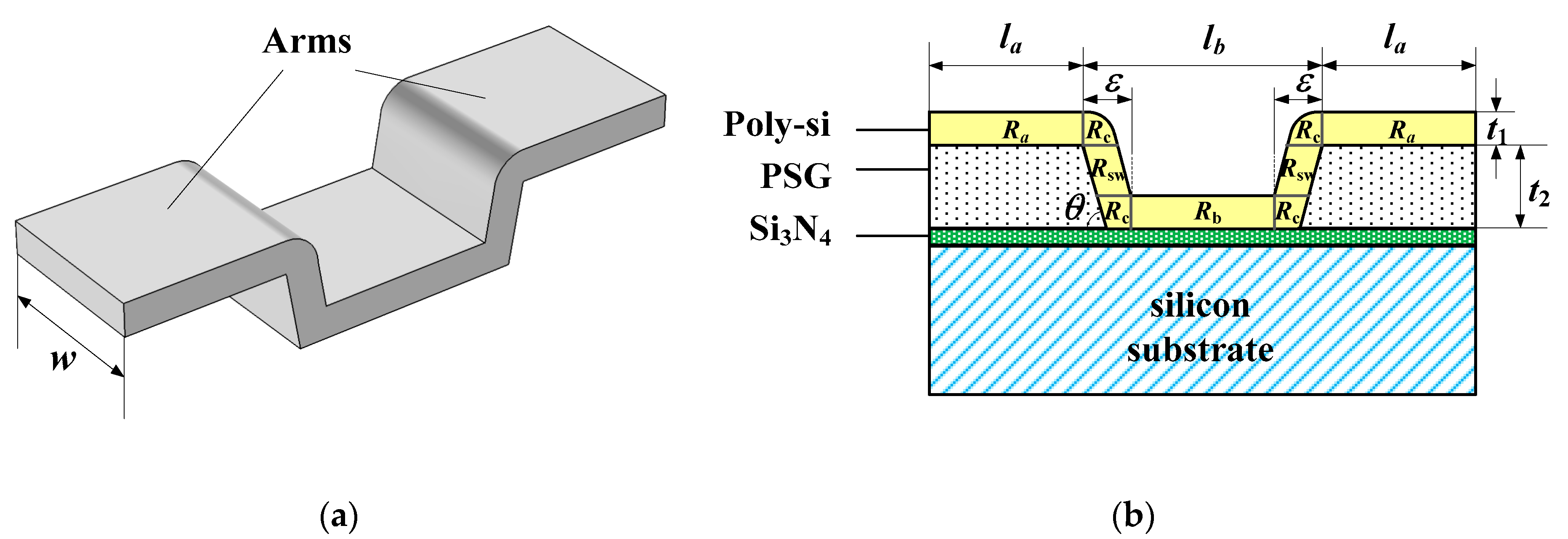 Applsci 08 02424 g001 Applsci 08 02424 g001