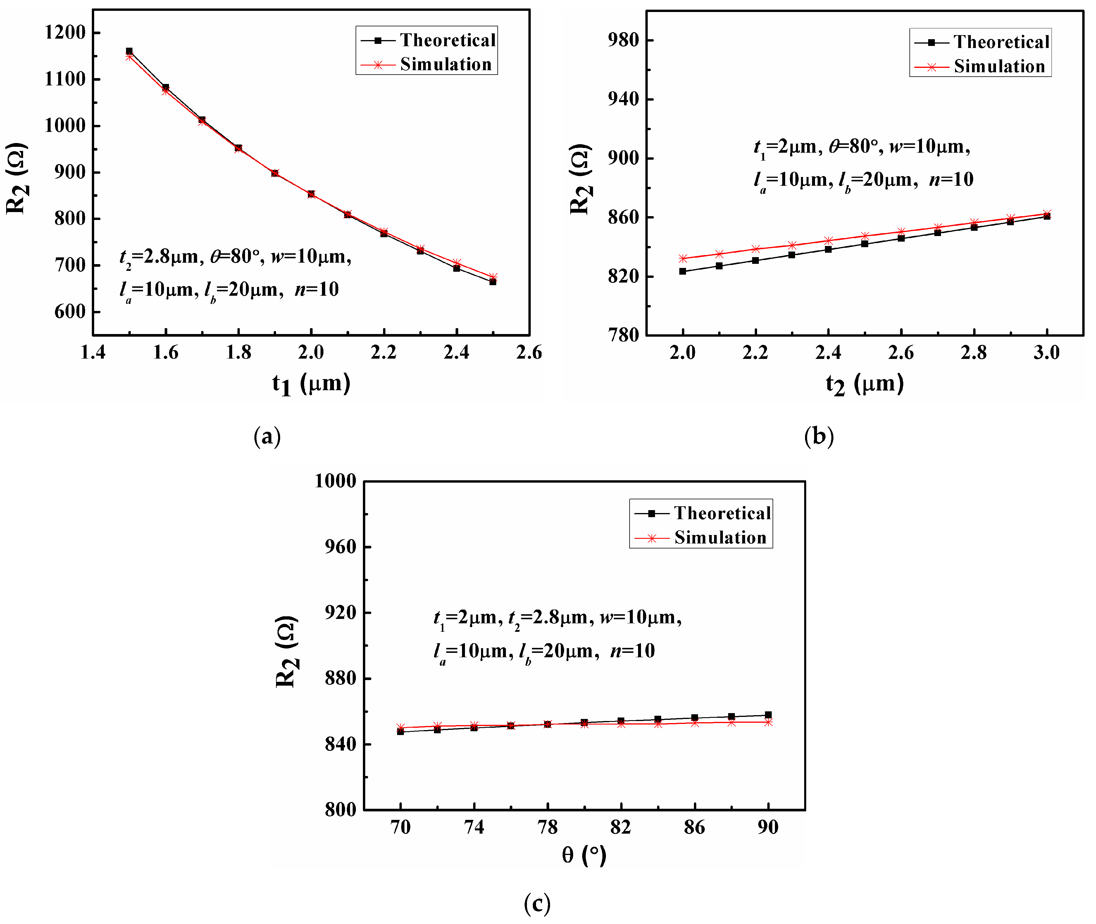 Applsci 08 02424 g007 Applsci 08 02424 g007