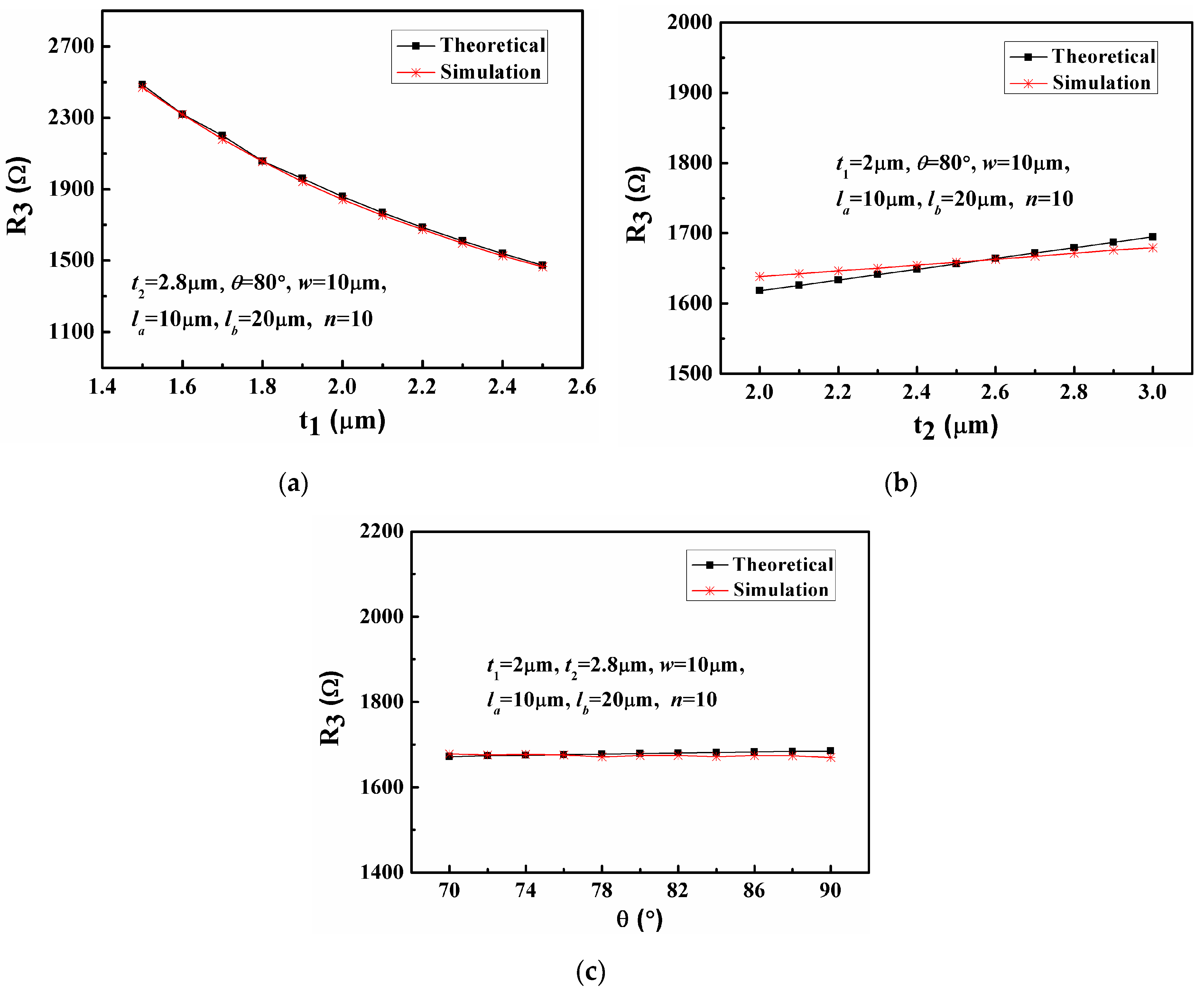Applsci 08 02424 g008 Applsci 08 02424 g008