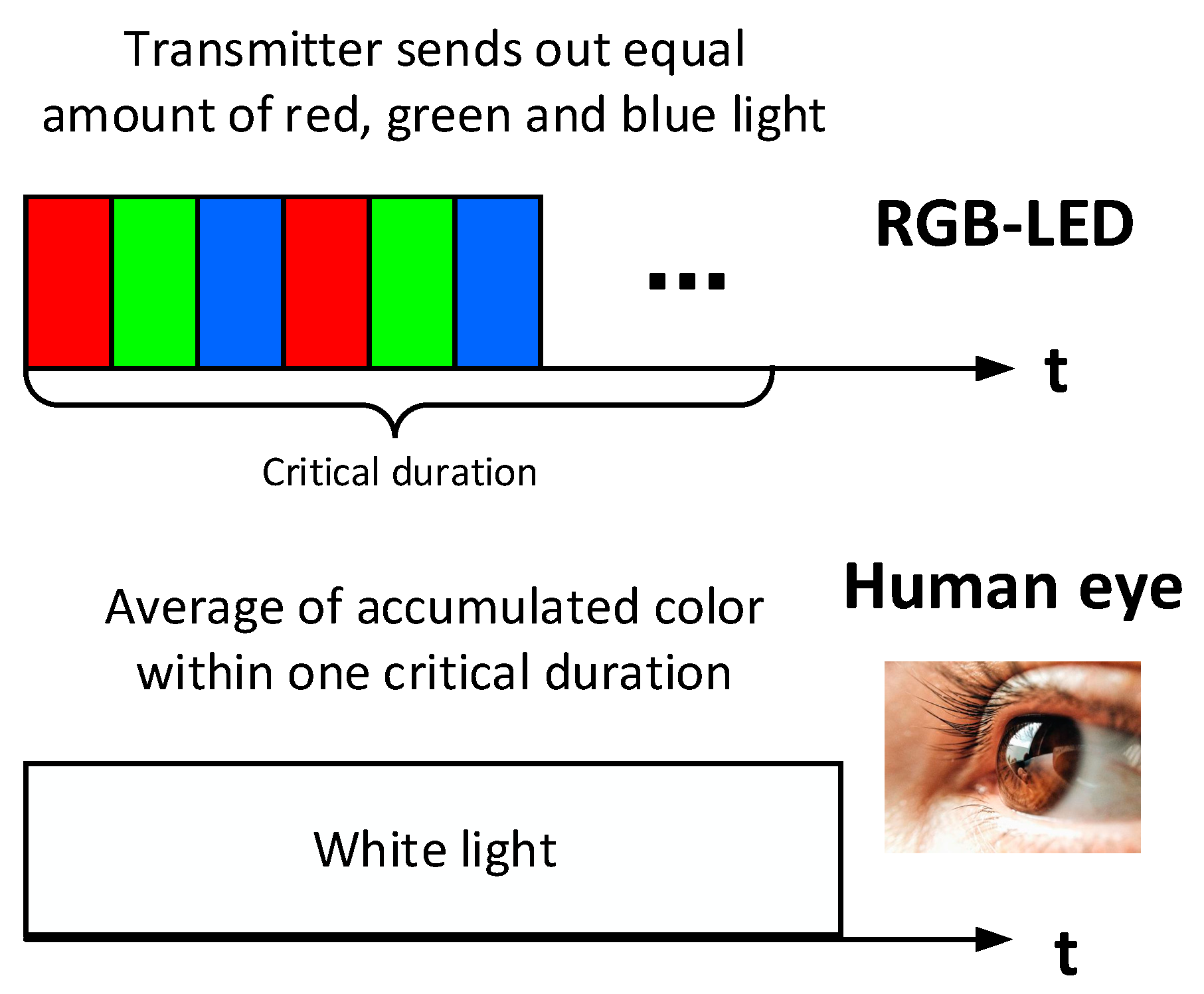 Applsci 08 02425 g002