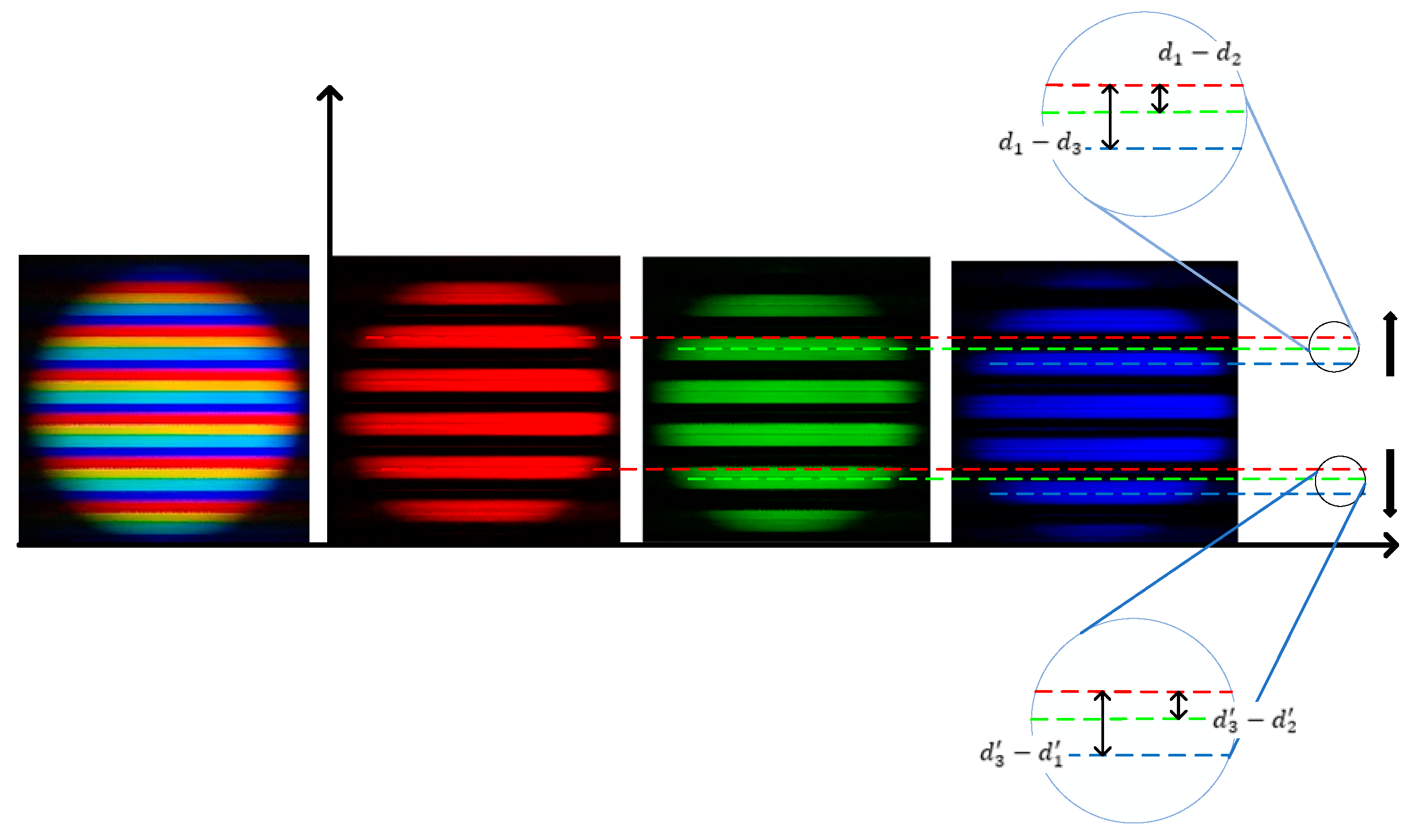 Applsci 08 02425 g012