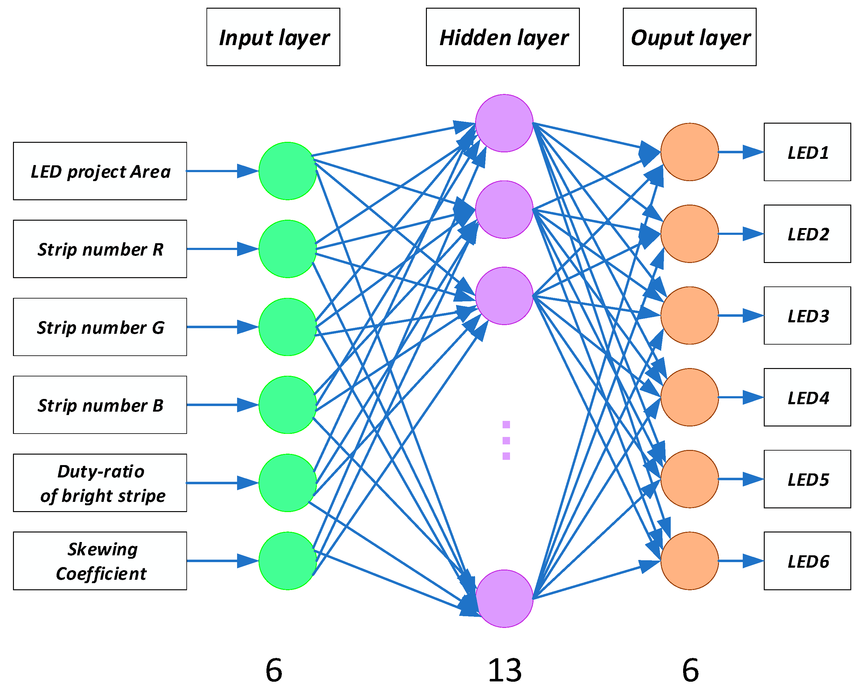 Applsci 08 02425 g014