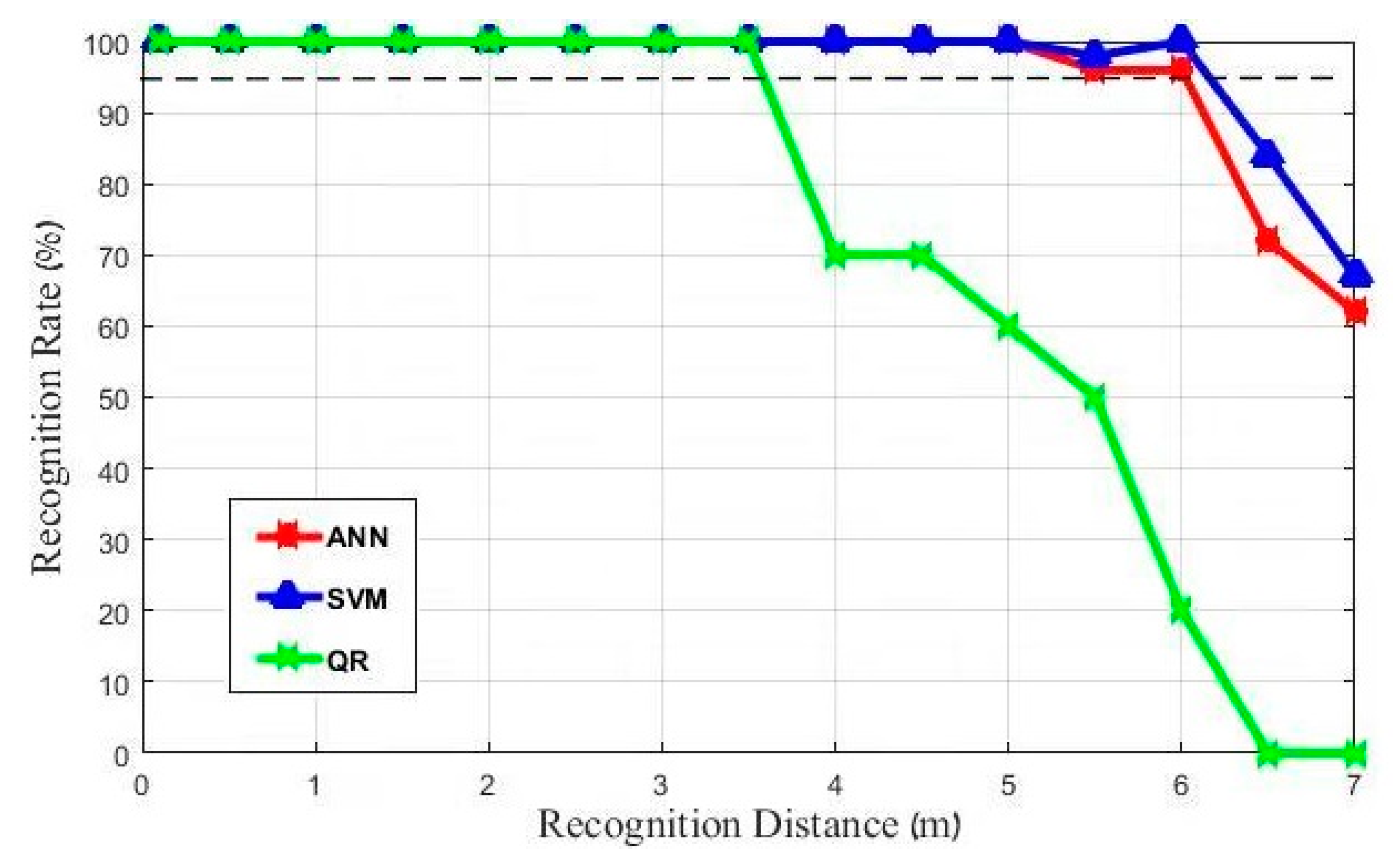 Applsci 08 02425 g018