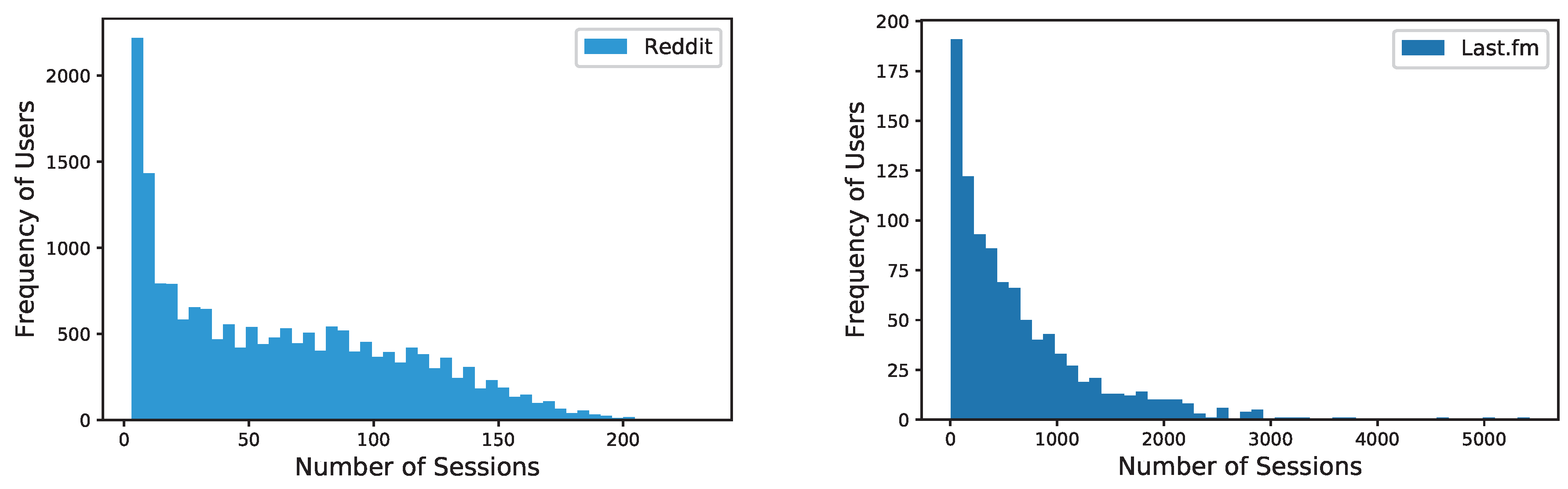 Applsci 08 02426 g004 Applsci 08 02426 g004