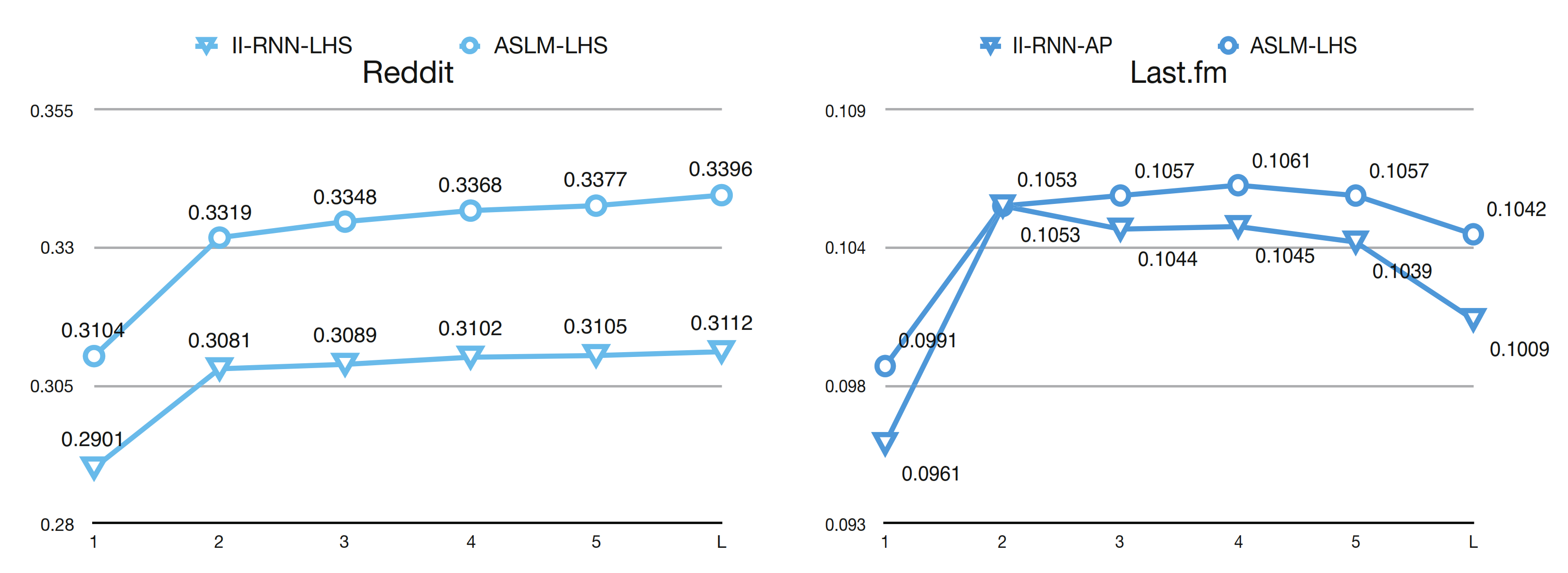 Applsci 08 02426 g008 Applsci 08 02426 g008