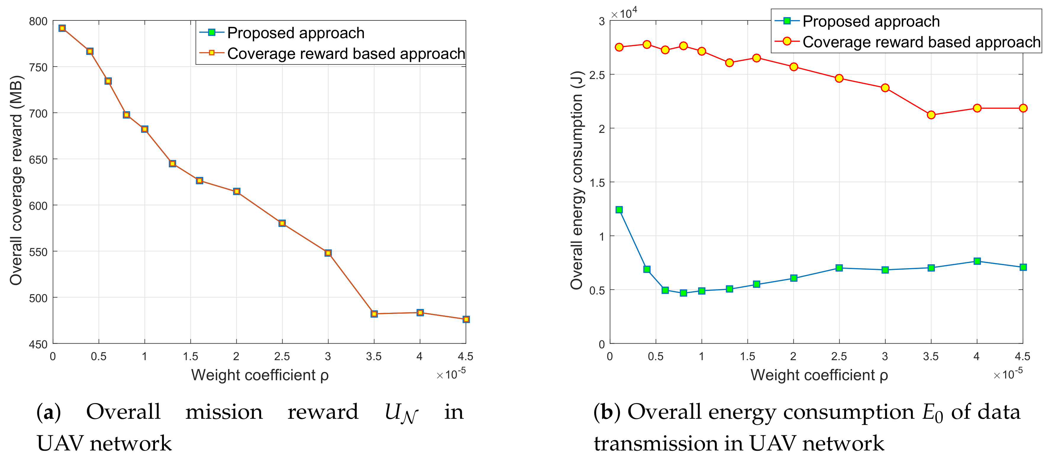 Applsci 08 02427 g003