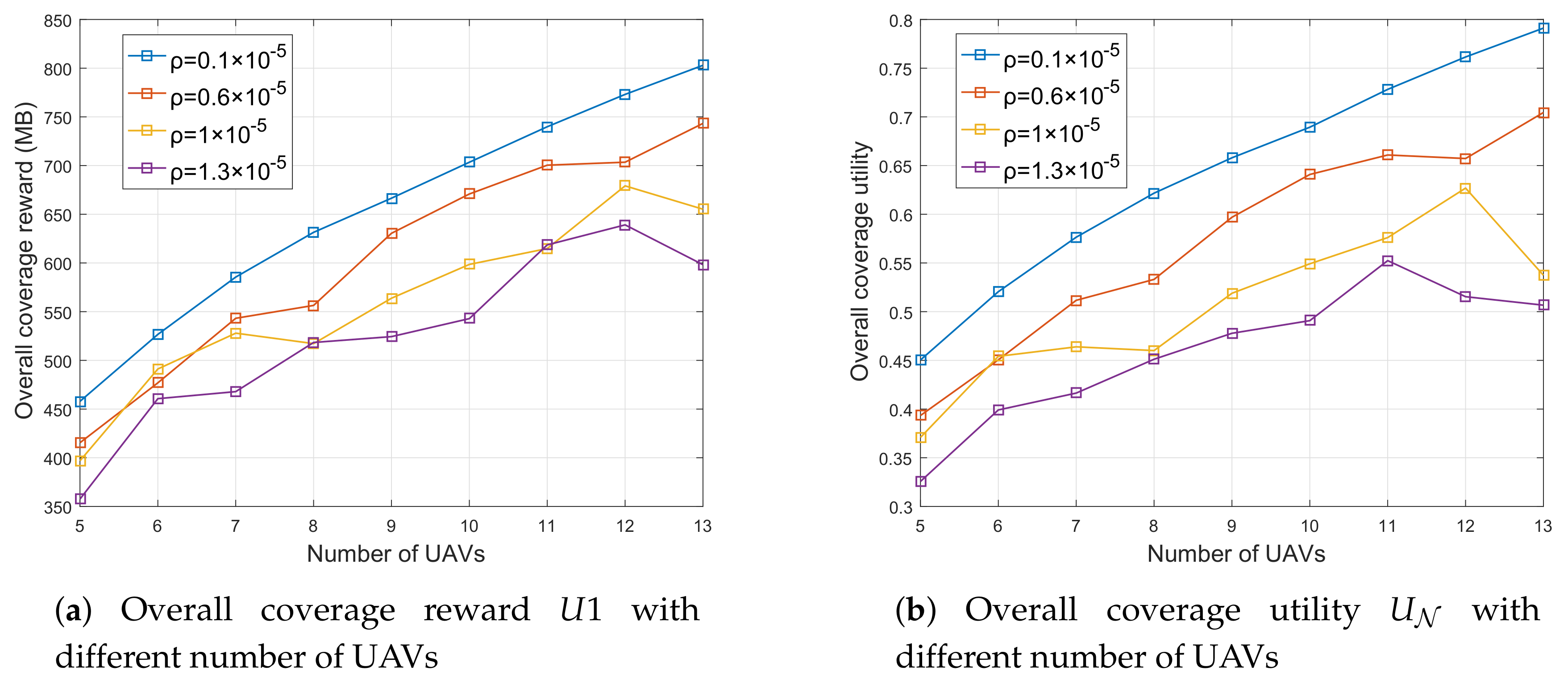Applsci 08 02427 g005