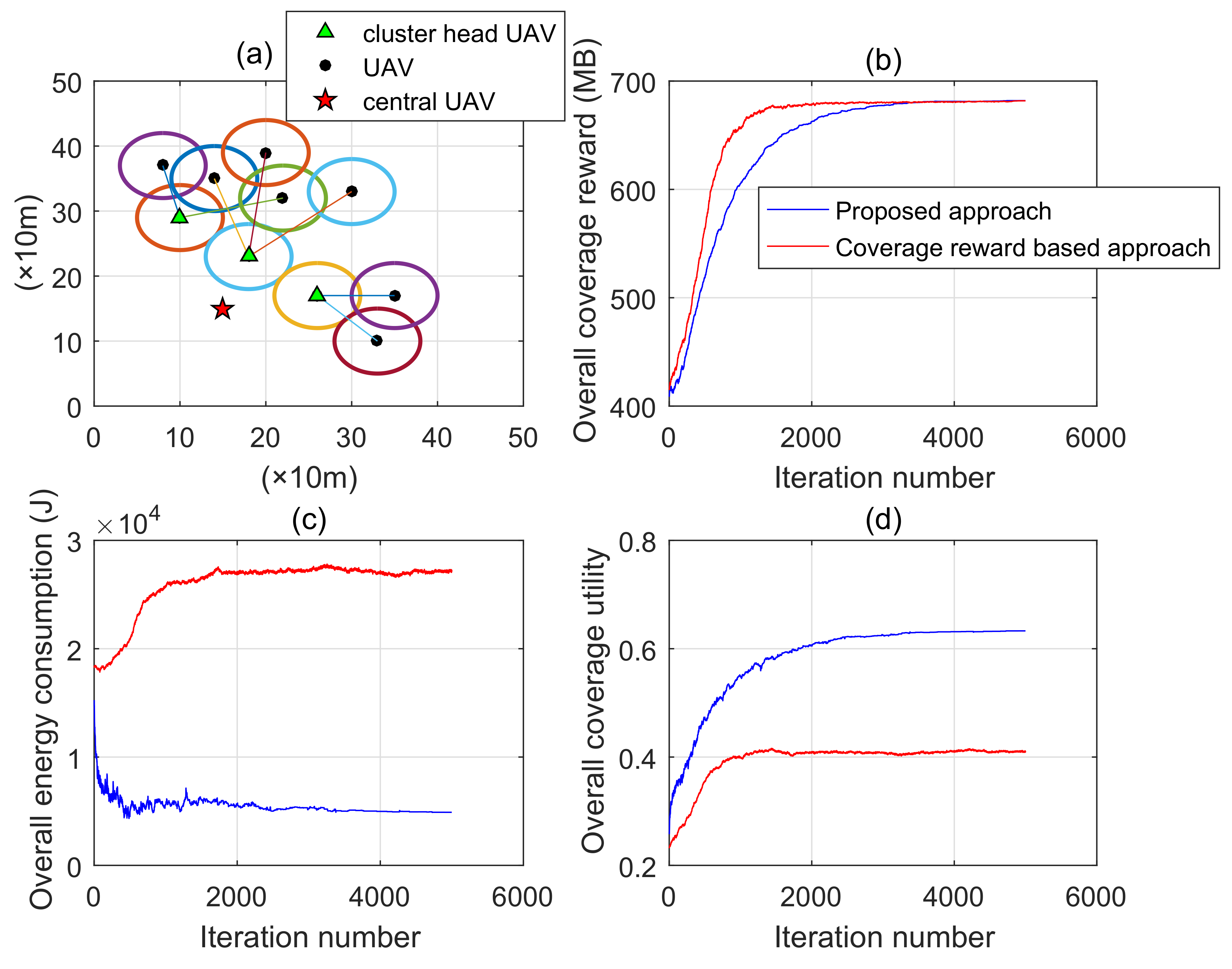 Applsci 08 02427 g006