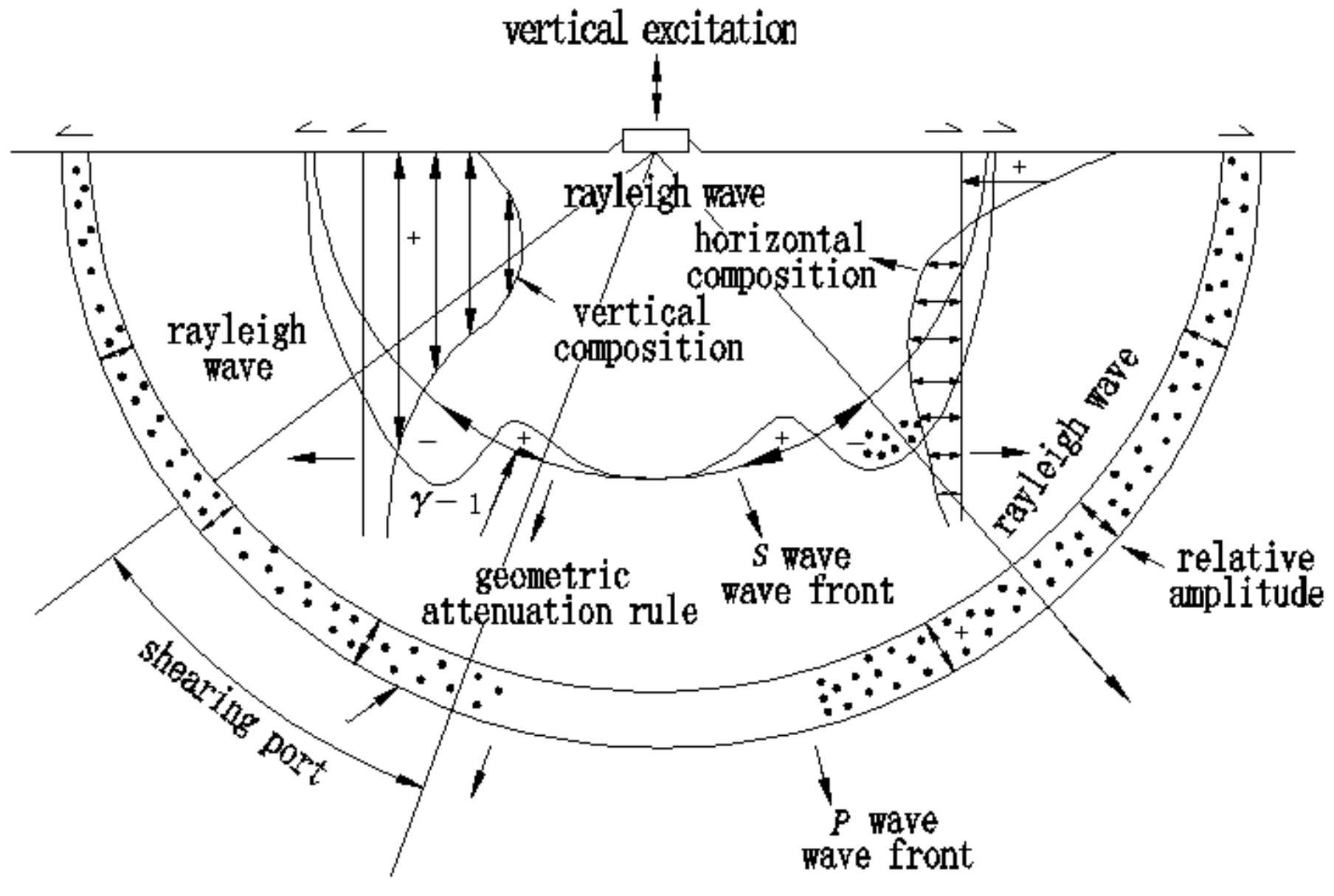 Applsci 08 02428 g001 Applsci 08 02428 g001