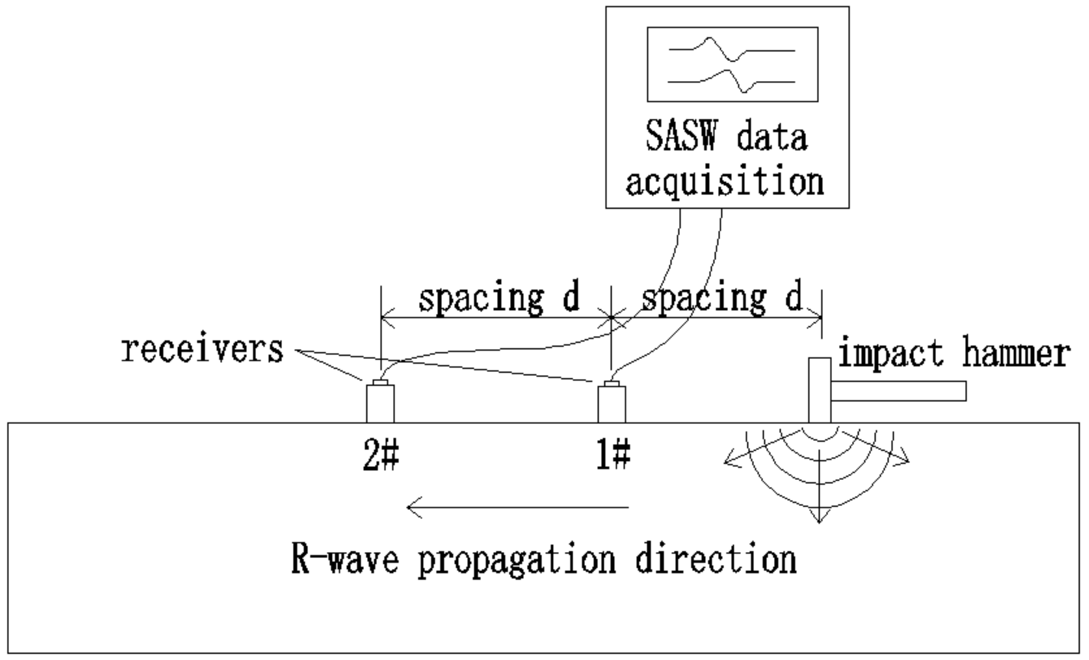 Applsci 08 02428 g002 Applsci 08 02428 g002