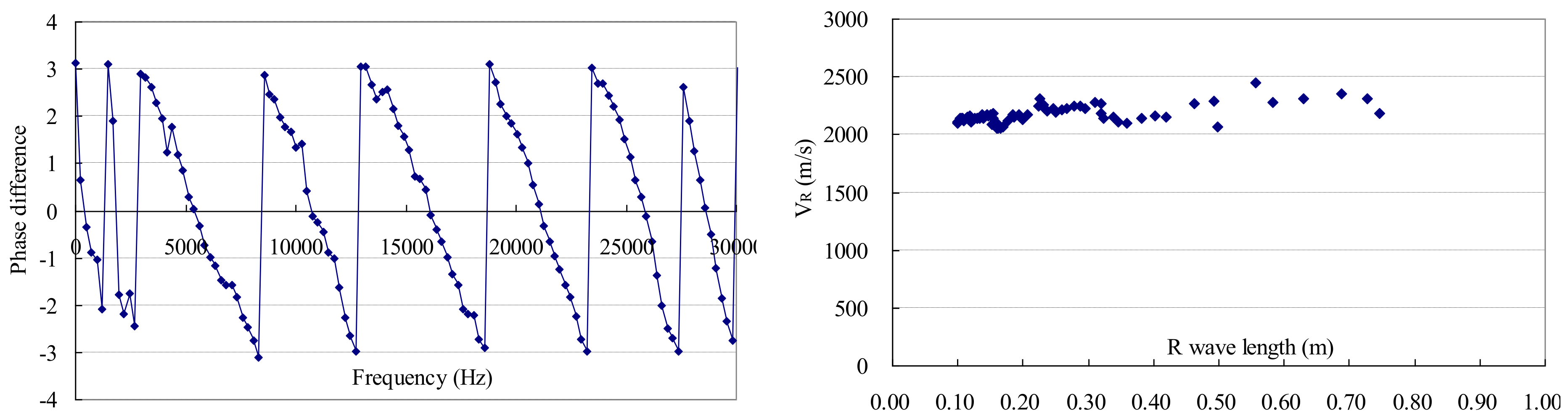 Applsci 08 02428 g017 Applsci 08 02428 g017